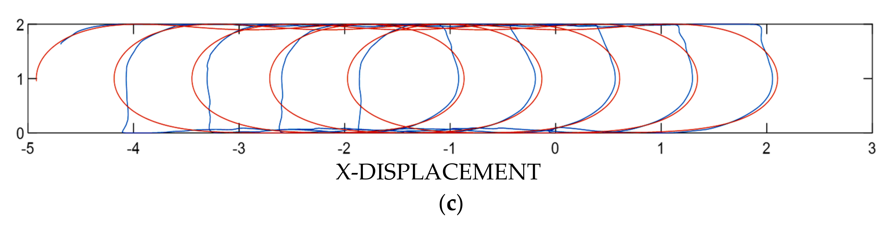 Symmetry 14 00859 g021b