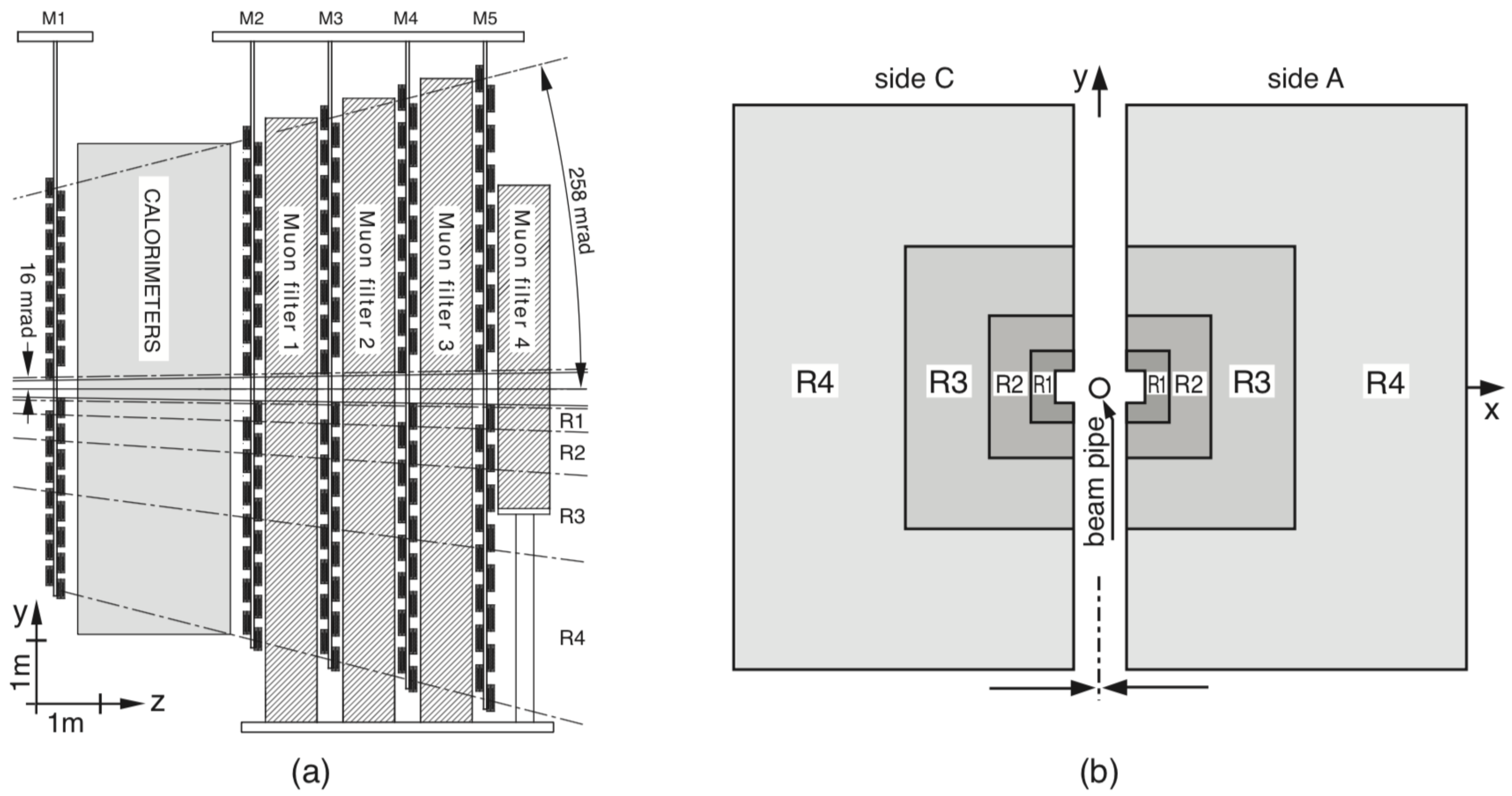 Symmetry 14 00860 g001