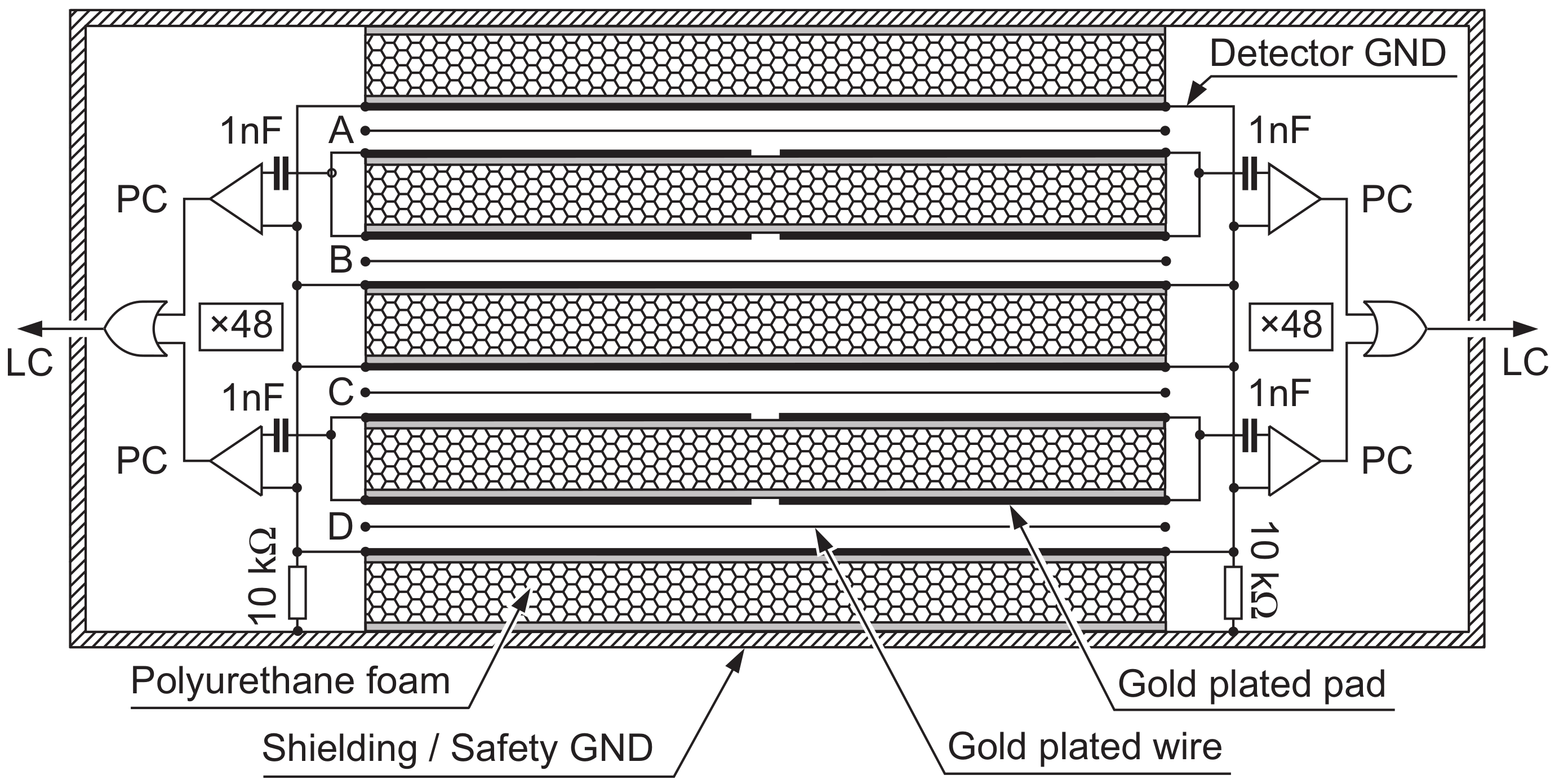 Symmetry 14 00860 g002