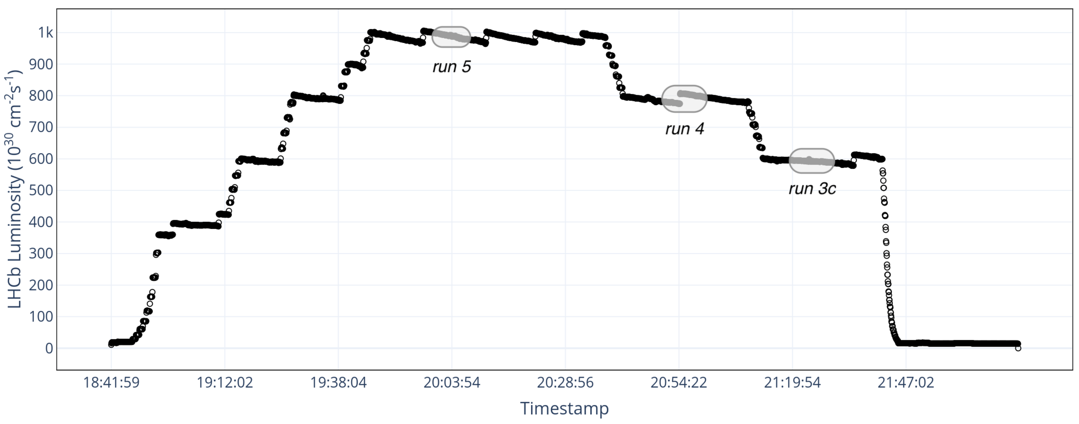 Symmetry 14 00860 g003