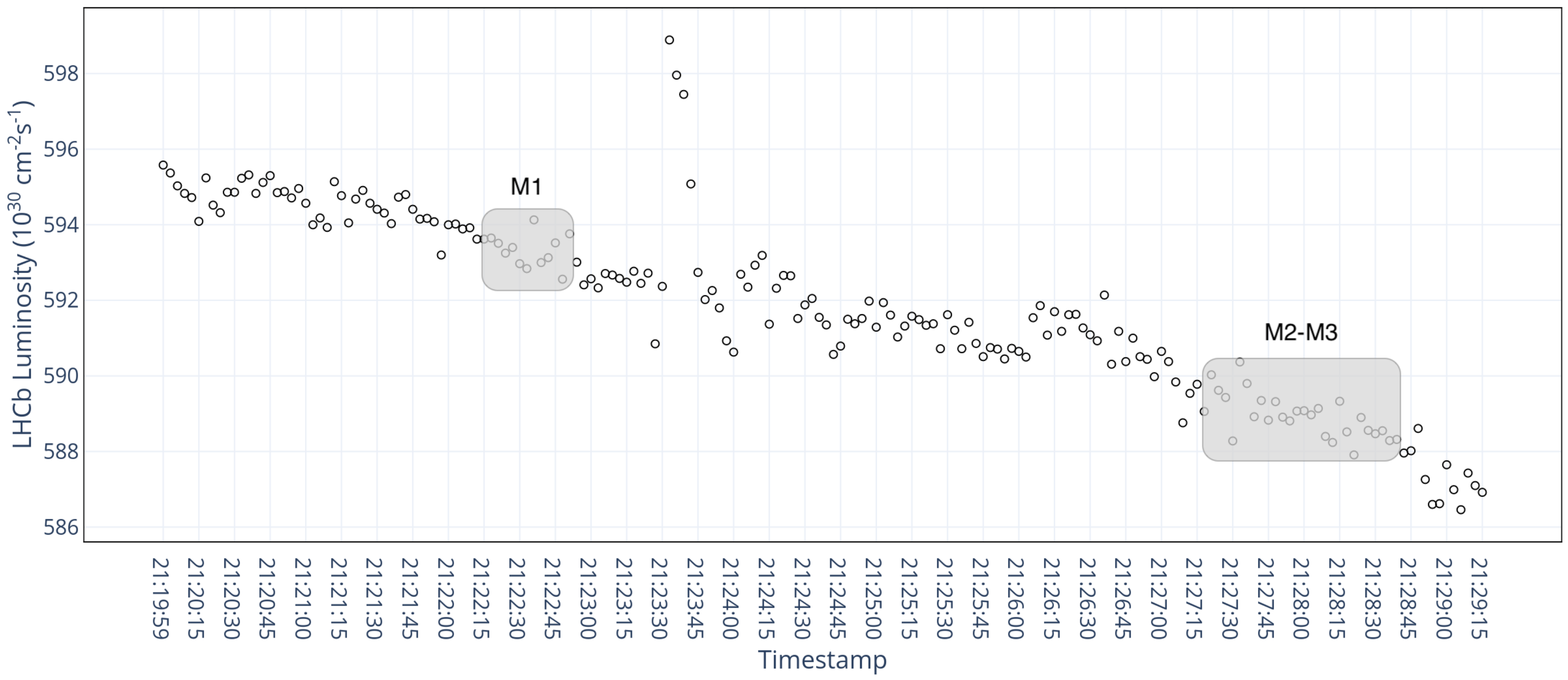 Symmetry 14 00860 g004