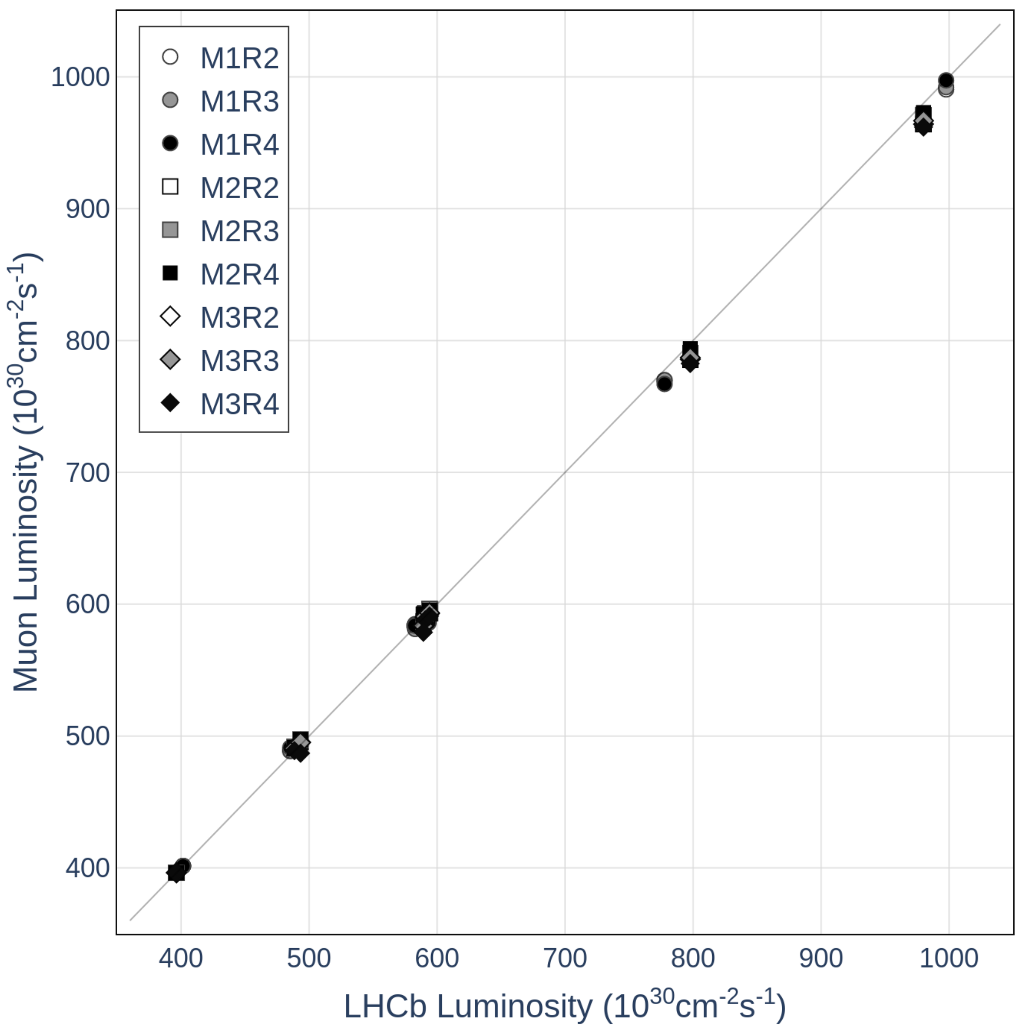 Symmetry 14 00860 g008