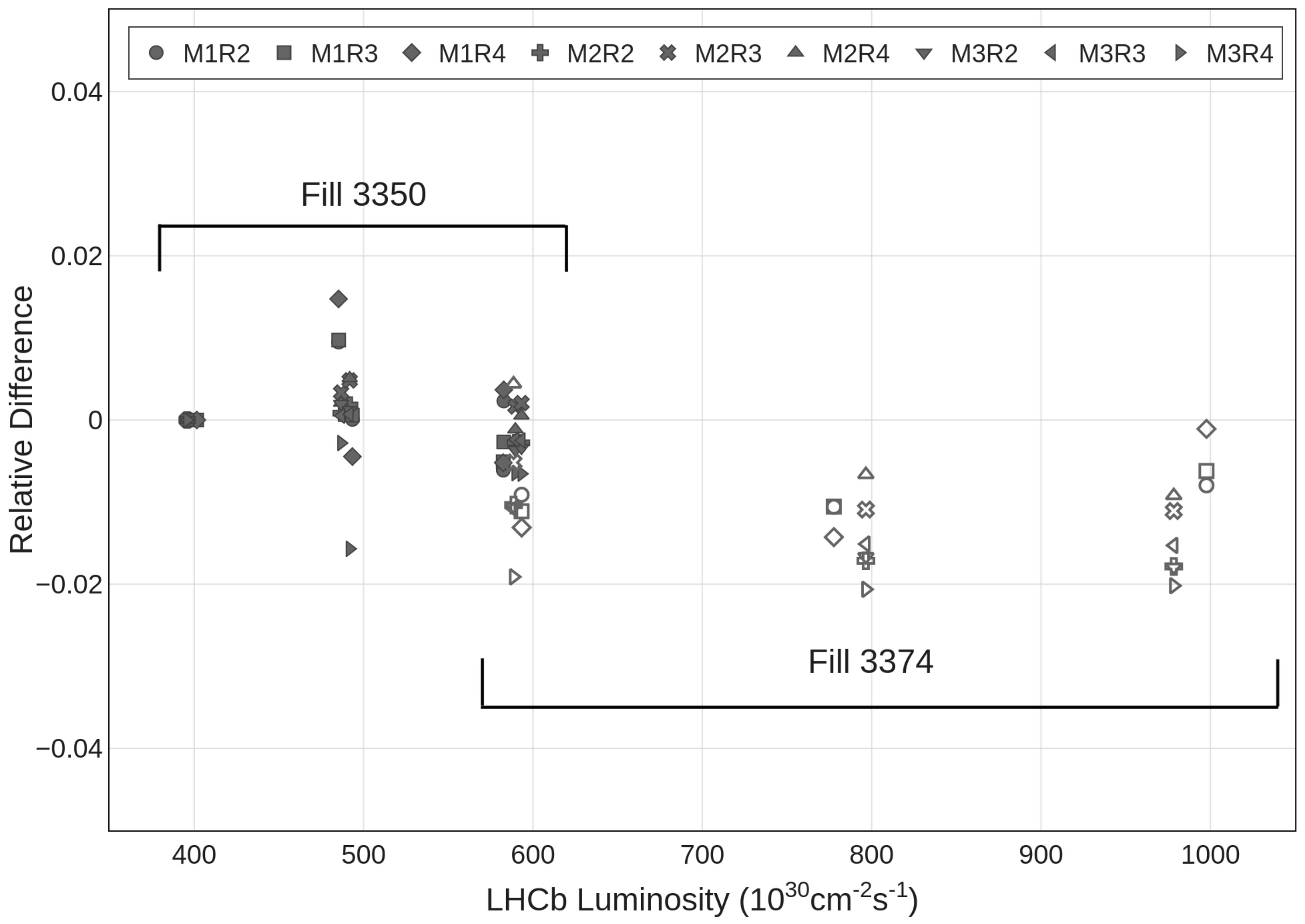 Symmetry 14 00860 g009