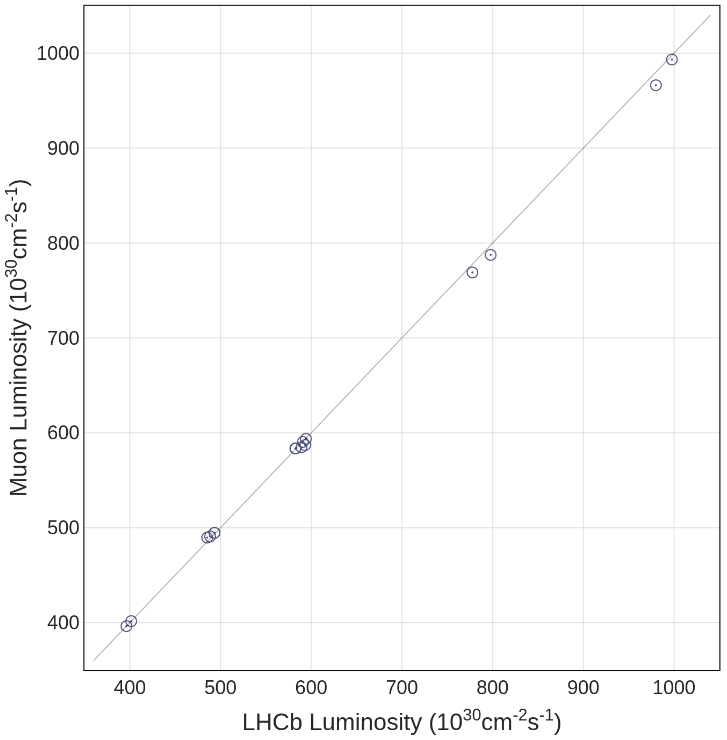 Symmetry 14 00860 g010