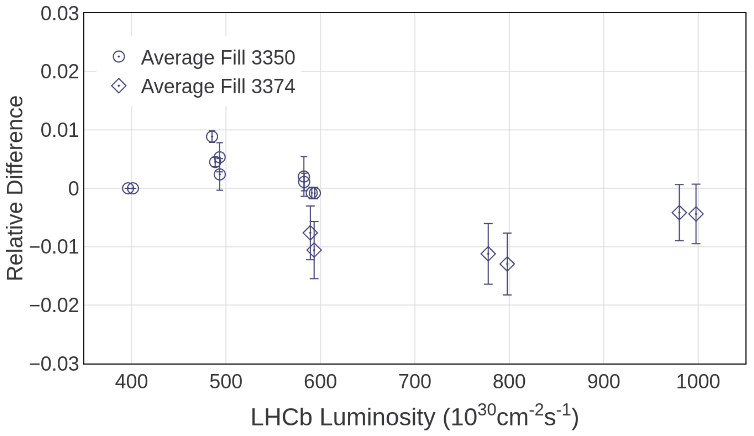 Symmetry 14 00860 g011