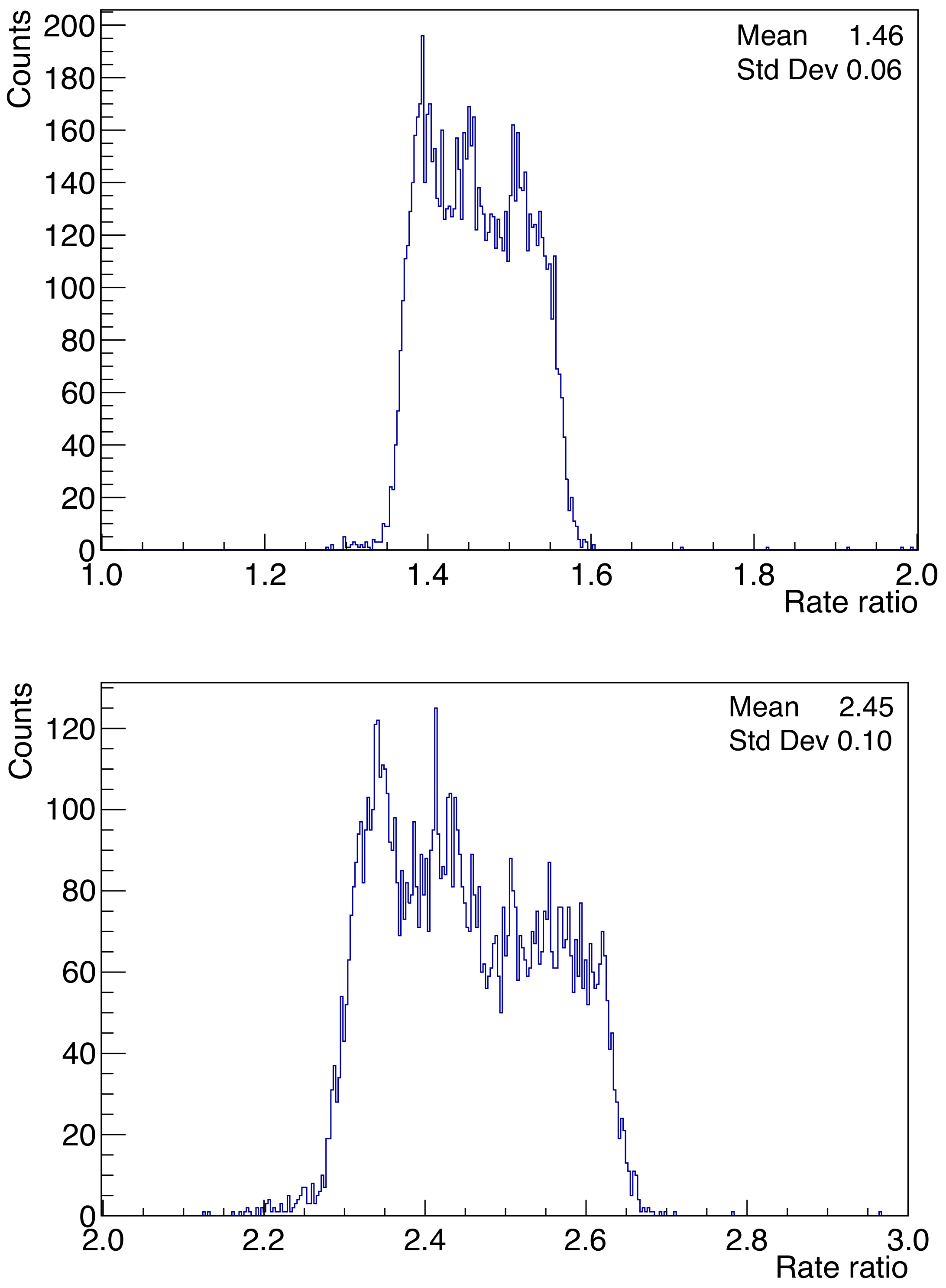 Symmetry 14 00860 g012