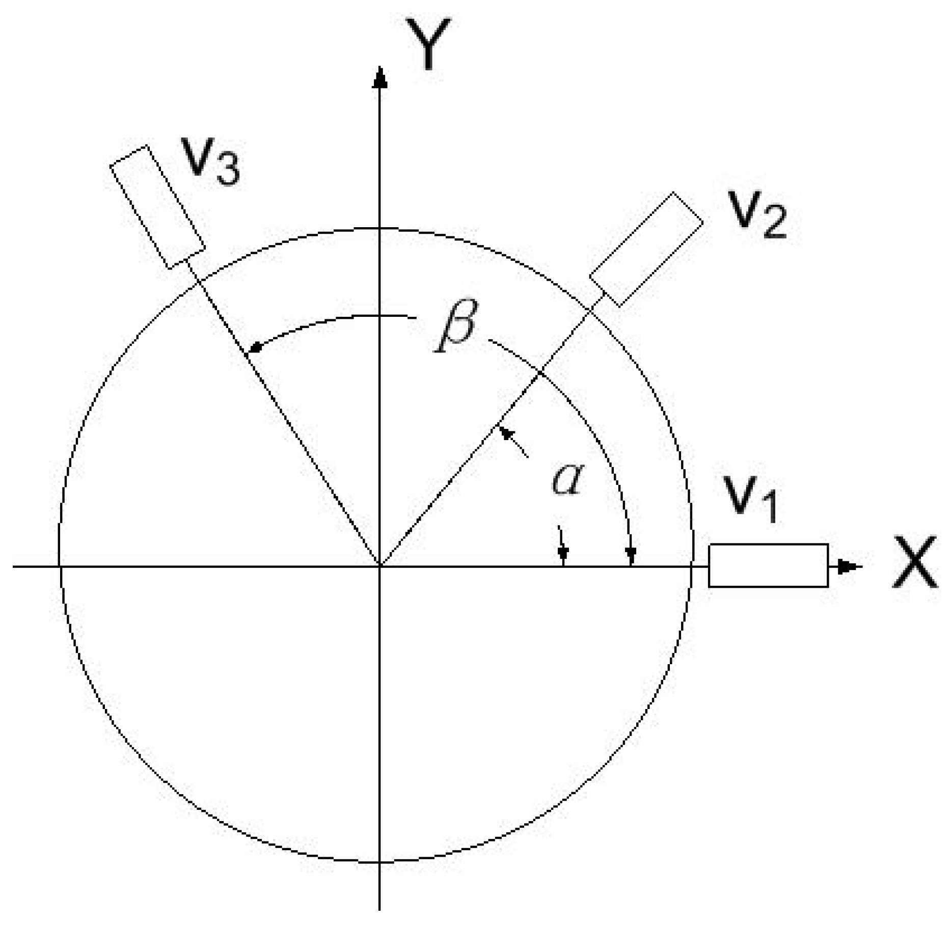 Symmetry 14 00866 g001 Symmetry 14 00866 g001