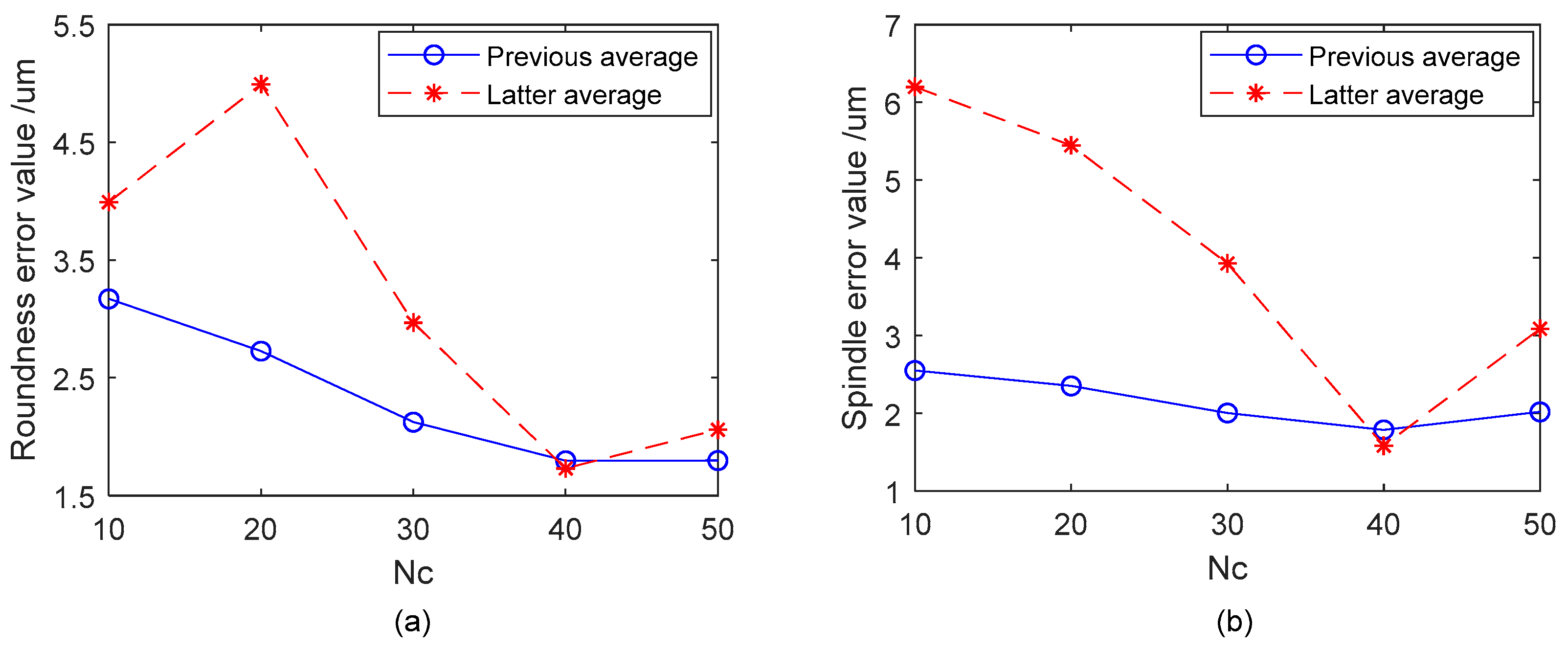 Symmetry 14 00866 g010 Symmetry 14 00866 g010