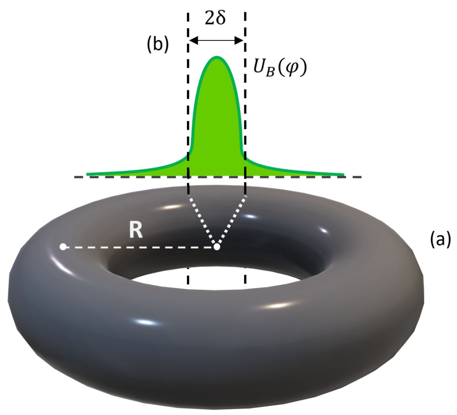 Symmetry 14 00867 g001