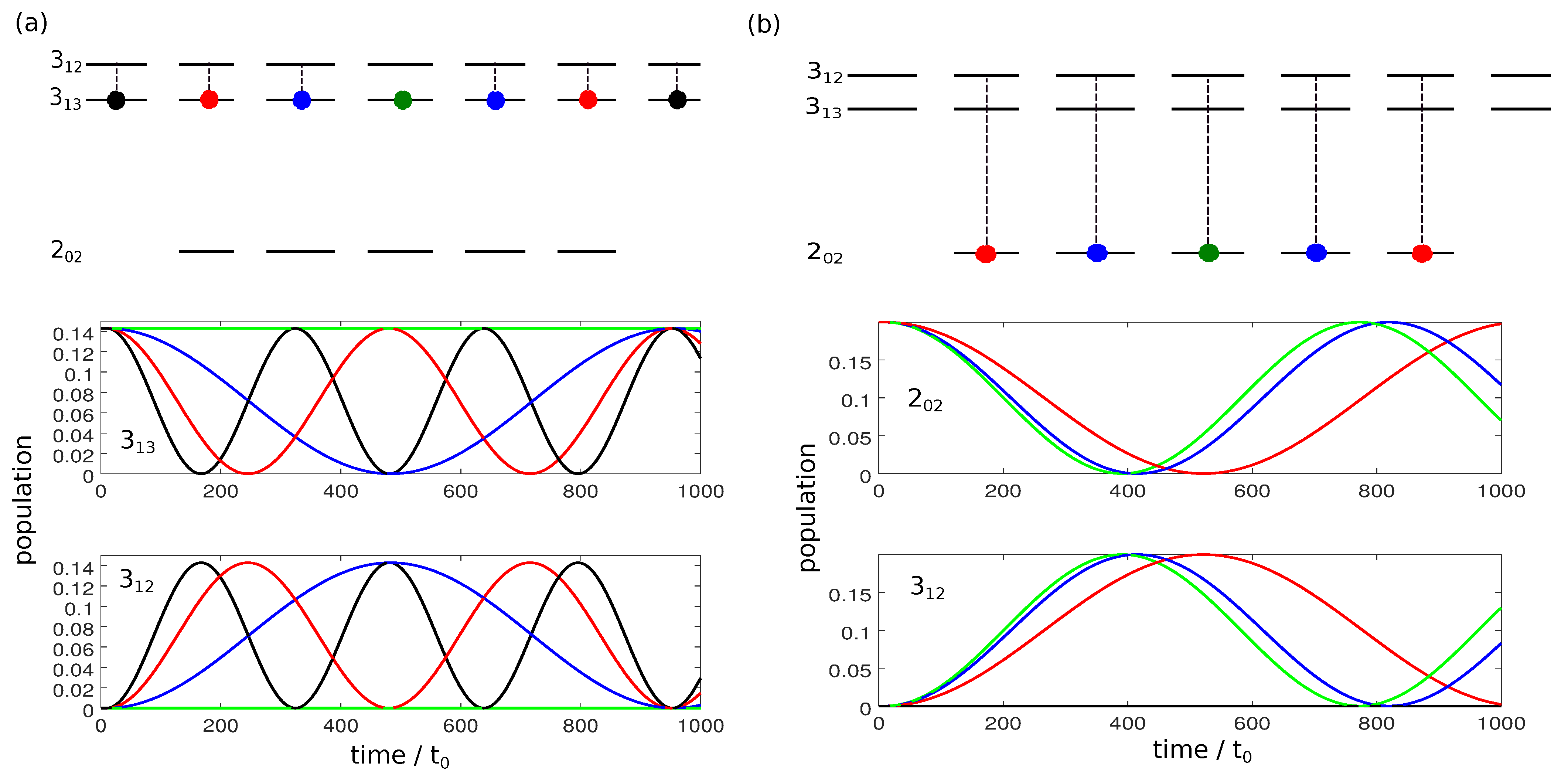 Symmetry 14 00871 g001