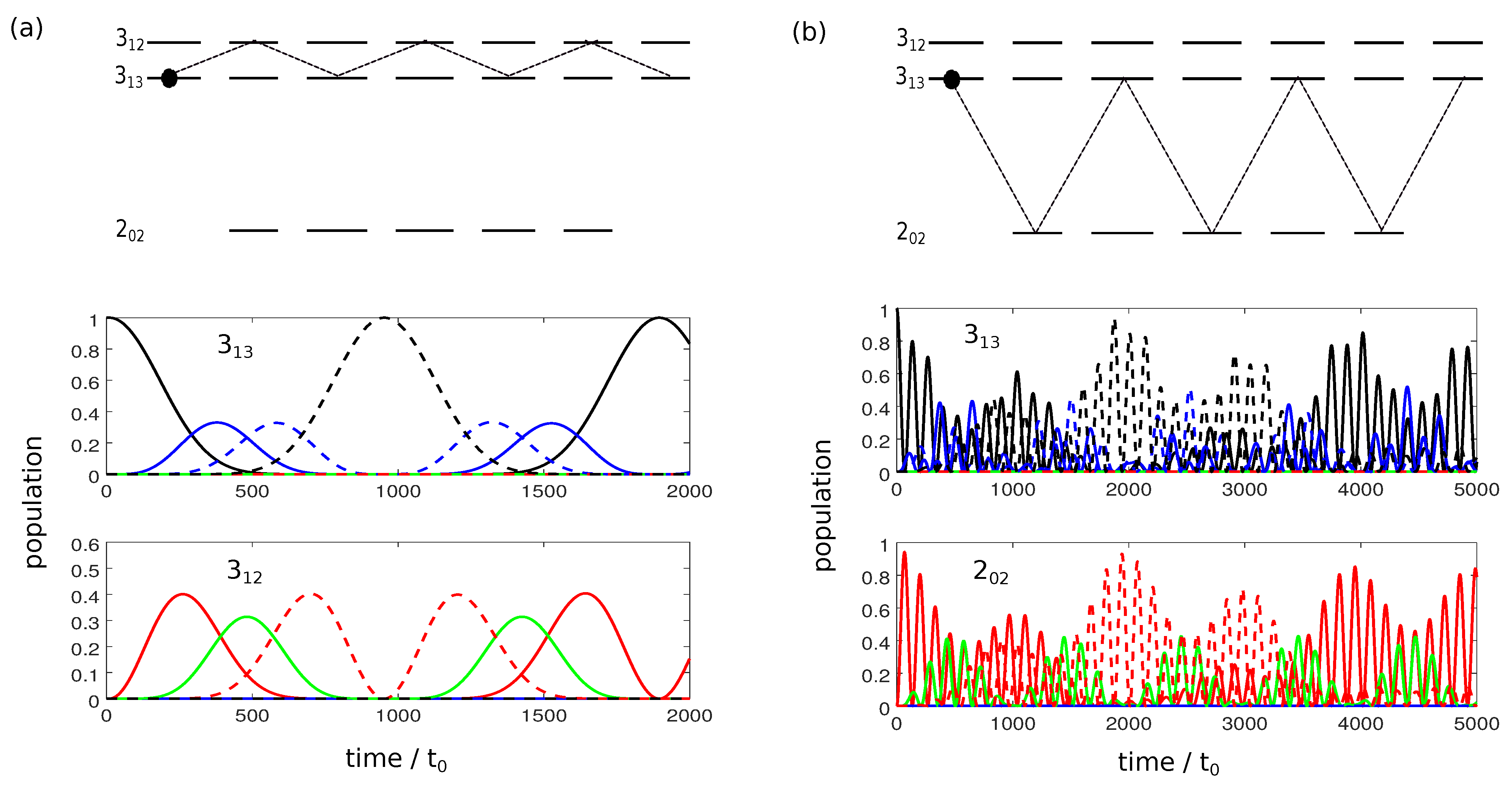 Symmetry 14 00871 g002