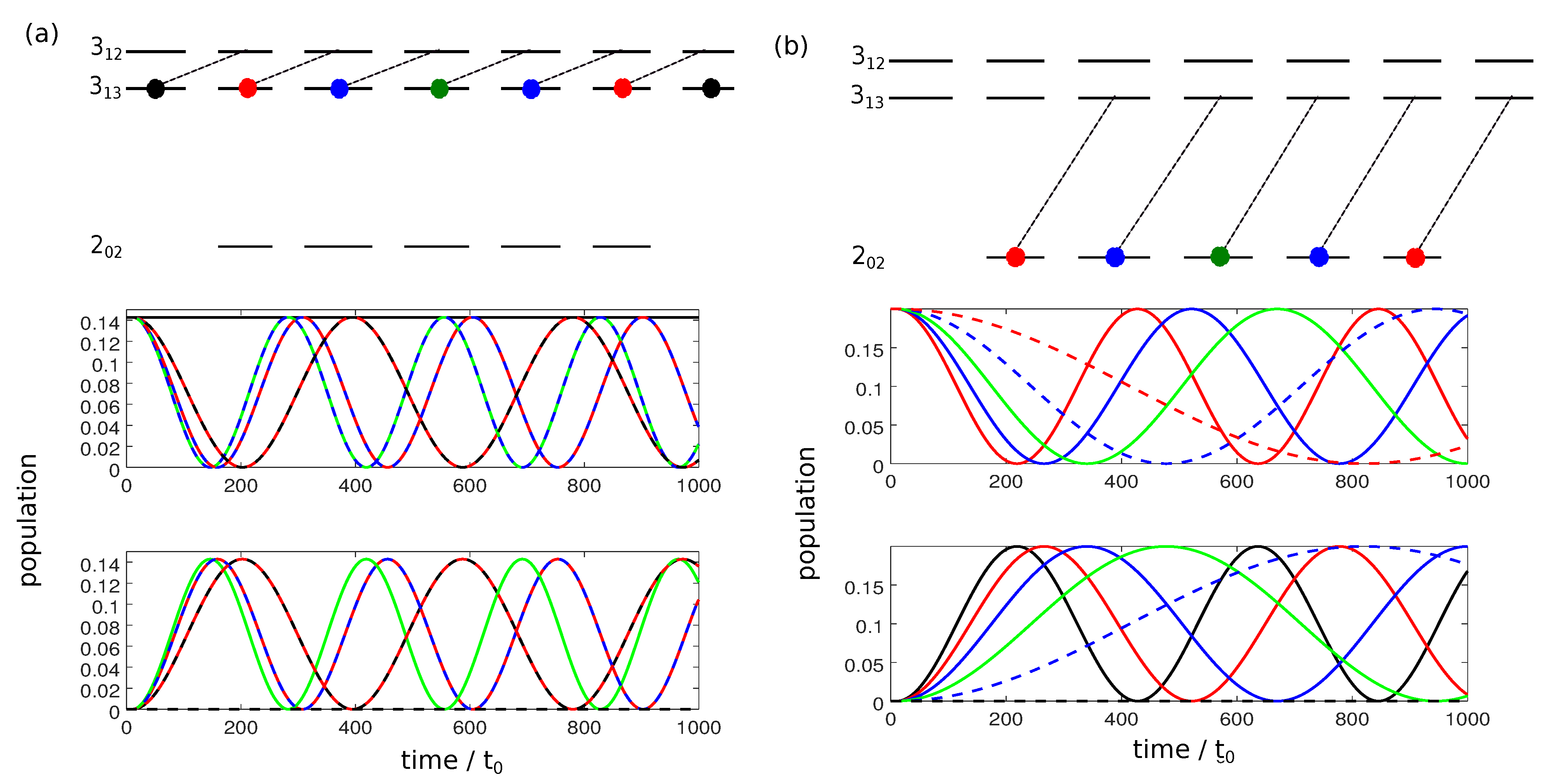 Symmetry 14 00871 g003