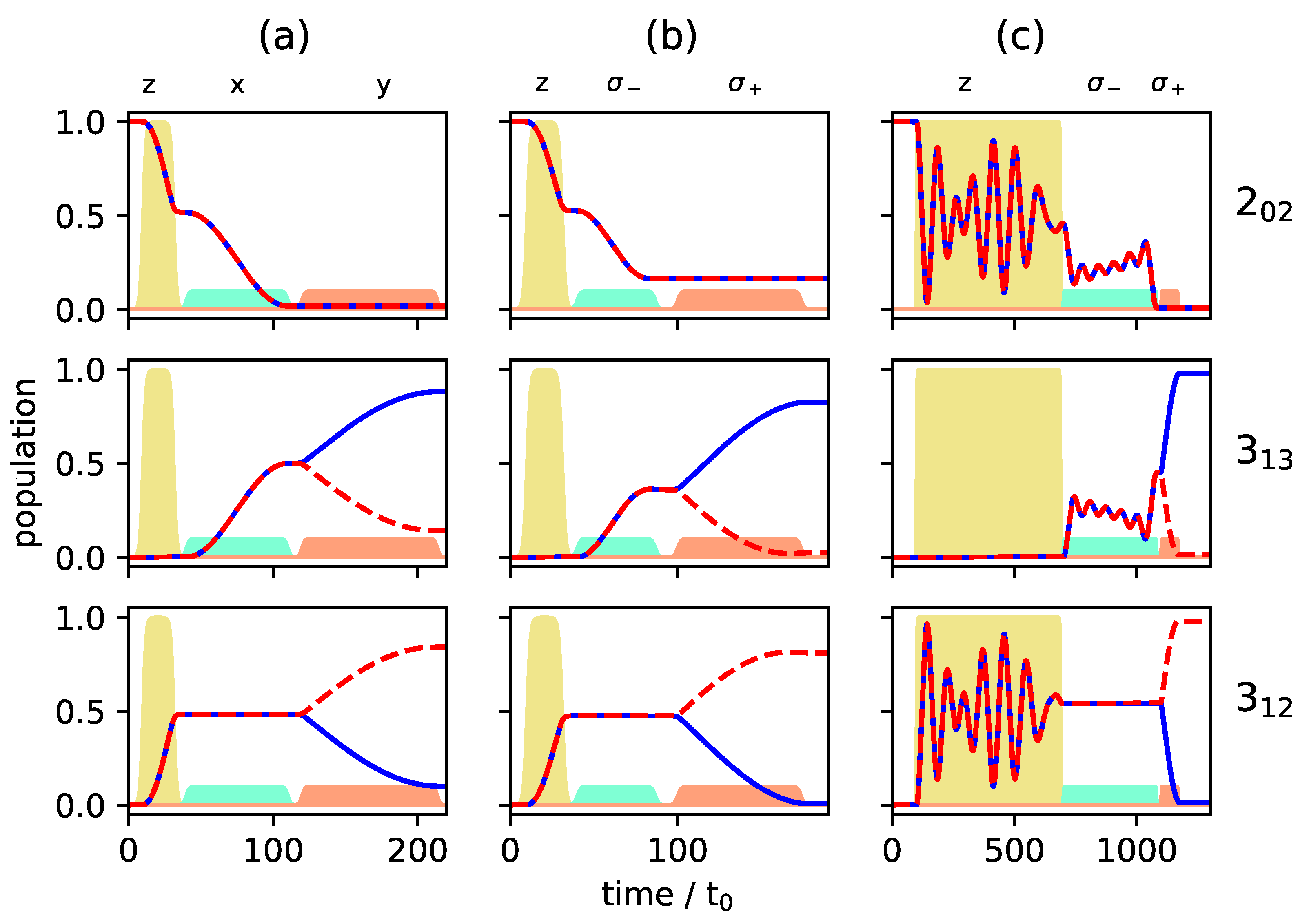 Symmetry 14 00871 g008