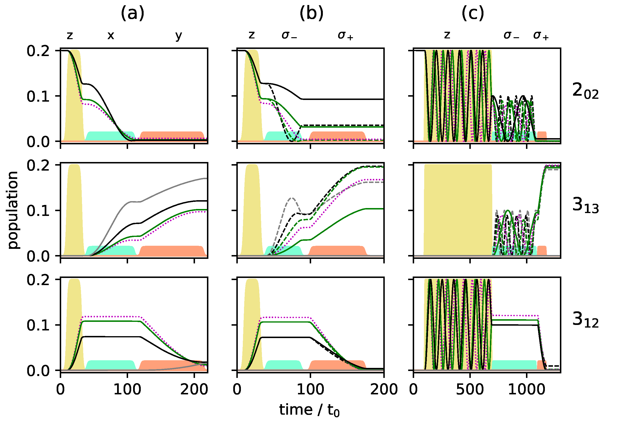Symmetry 14 00871 g009