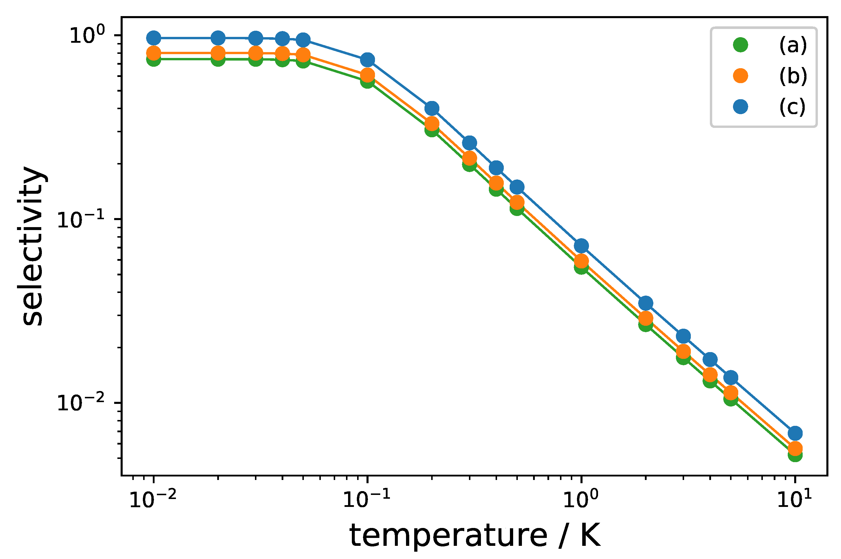 Symmetry 14 00871 g010