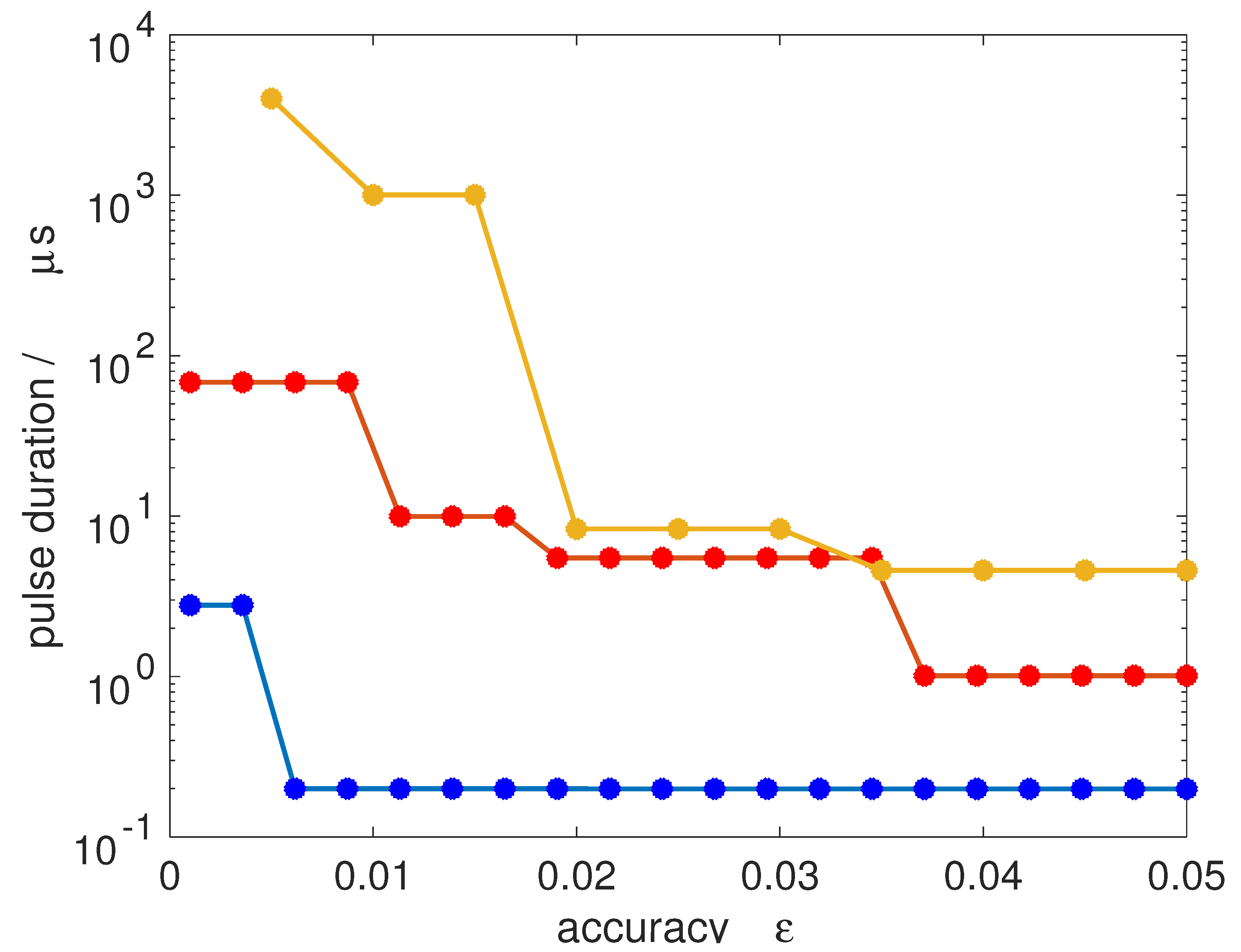 Symmetry 14 00871 g011