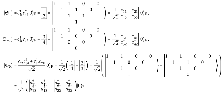 Symmetry 14 00872 i021