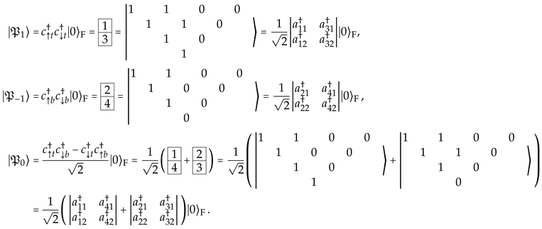 Symmetry 14 00872 i022