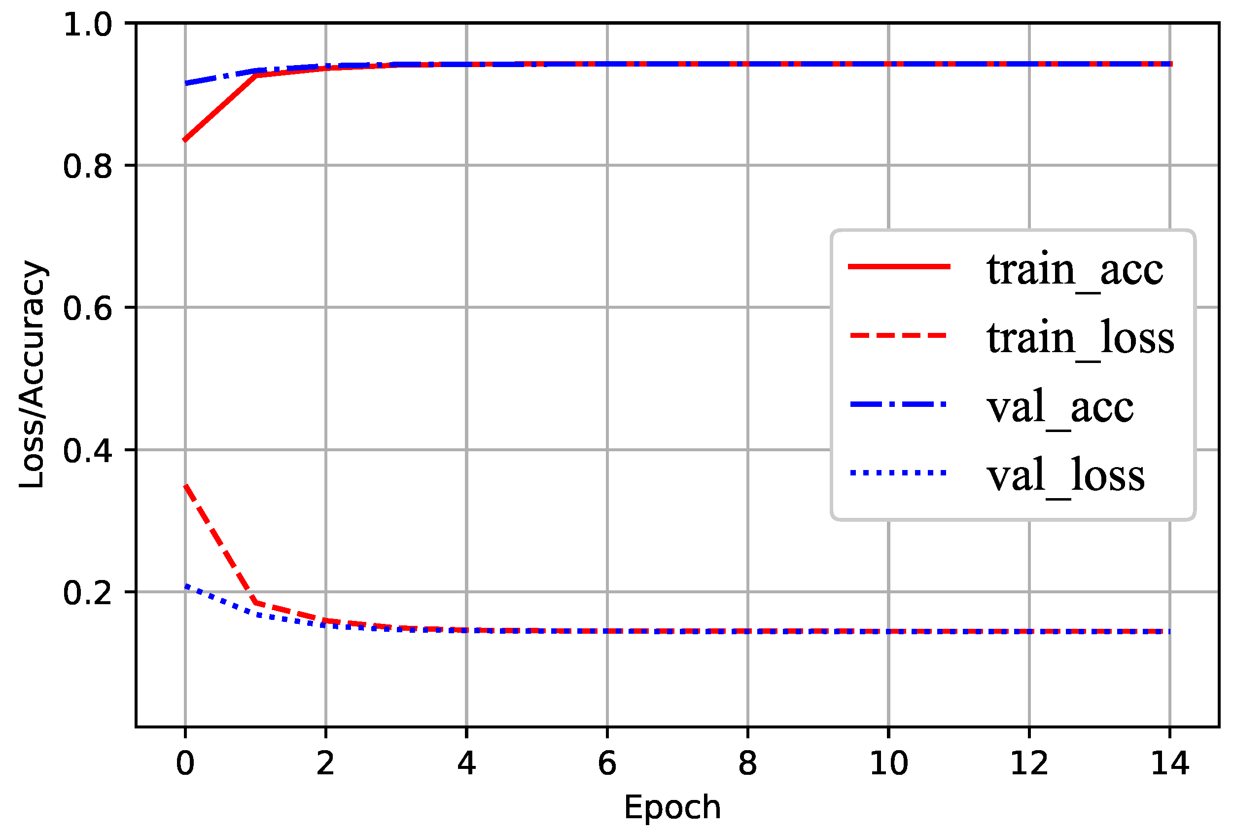 Symmetry 14 00873 g006