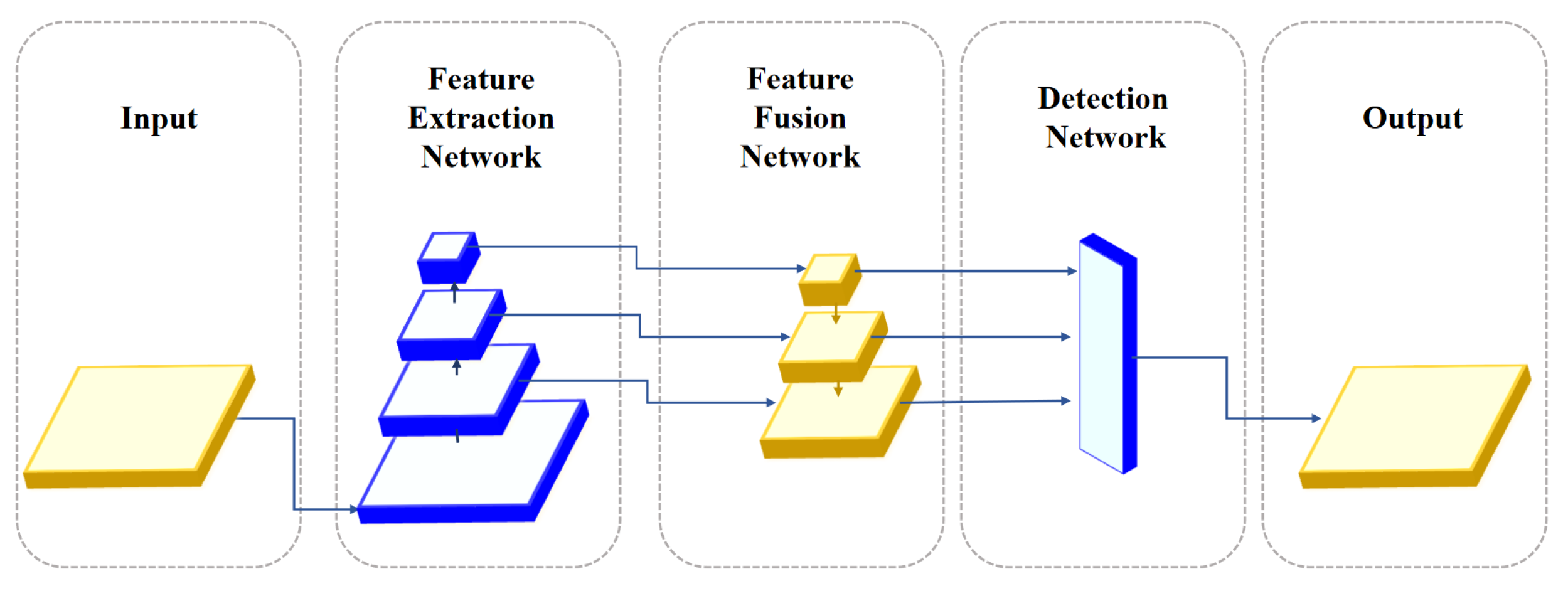 Symmetry 14 00875 g005