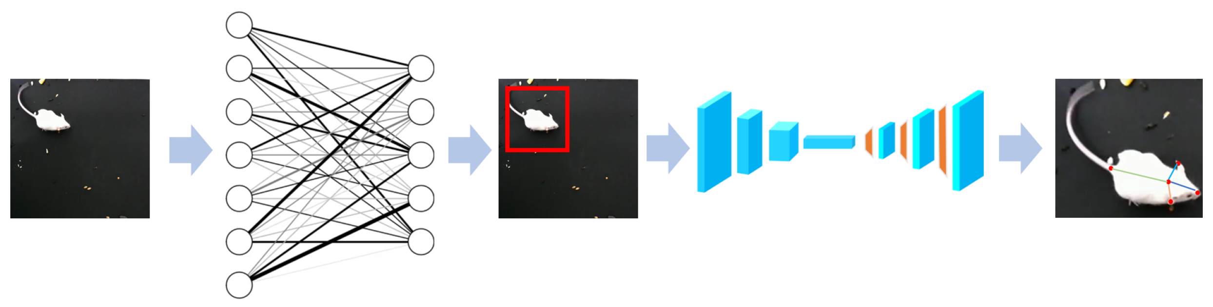 Symmetry 14 00875 g006