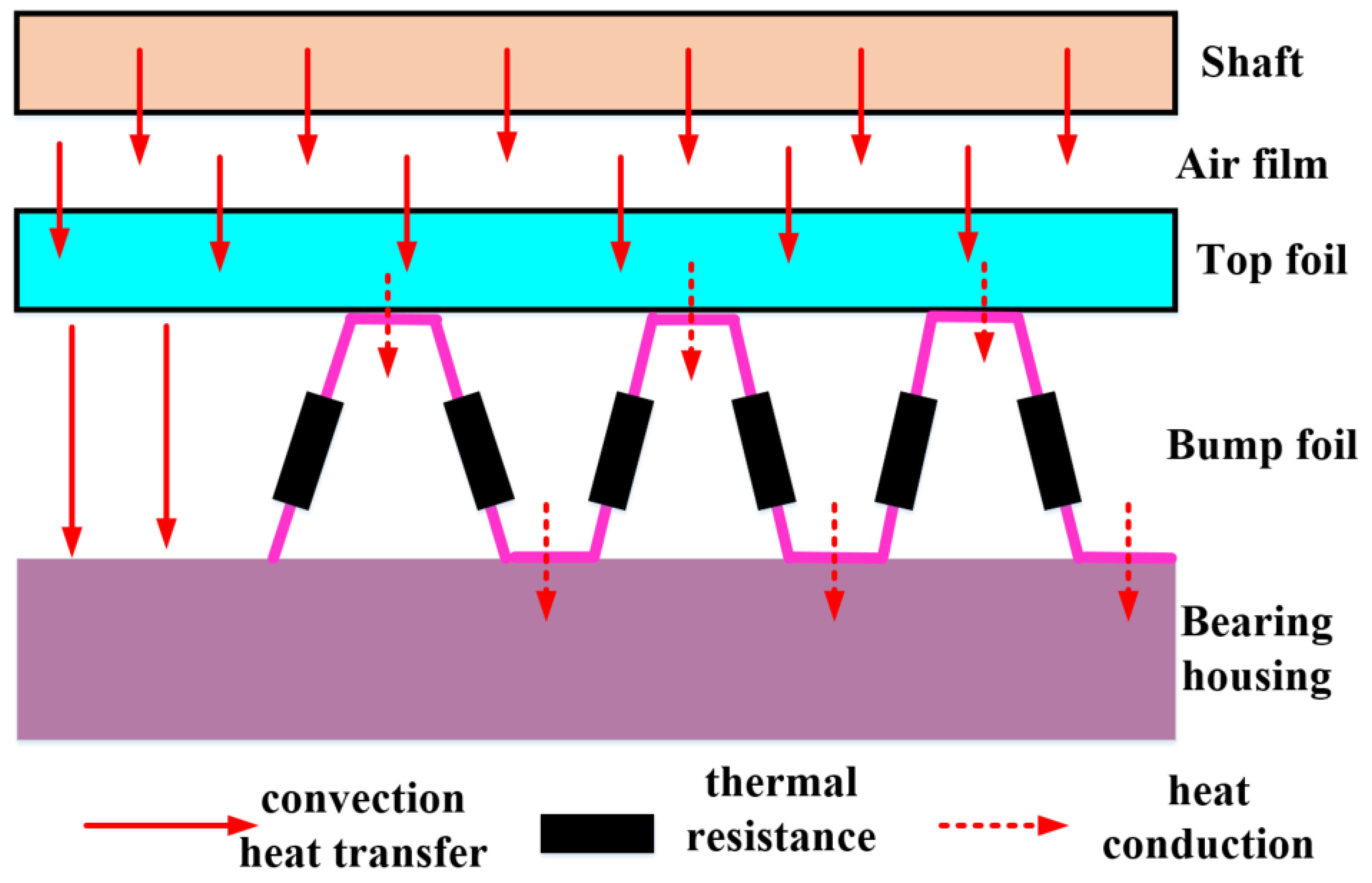 Symmetry 14 00878 g002