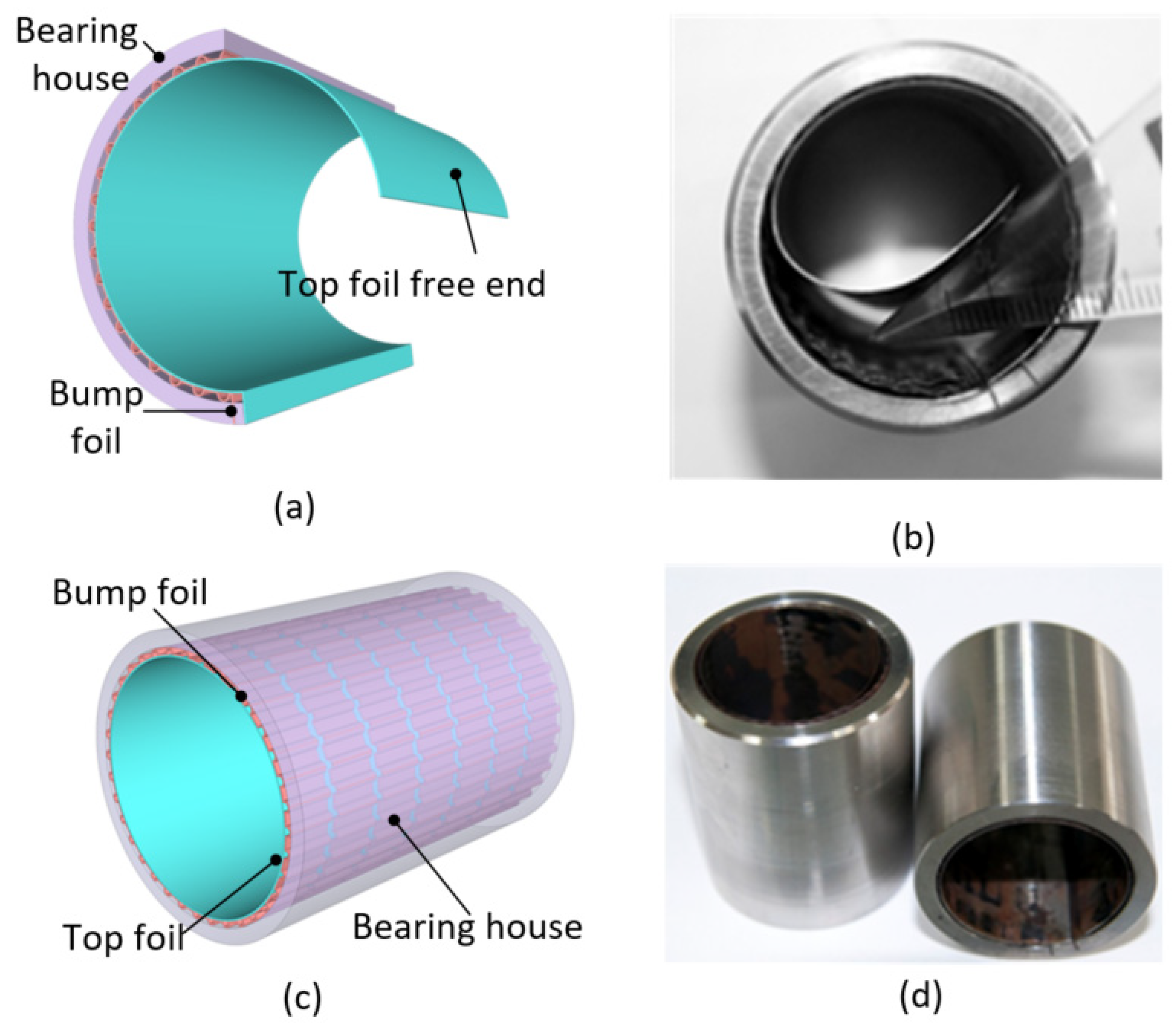 Symmetry 14 00878 g007