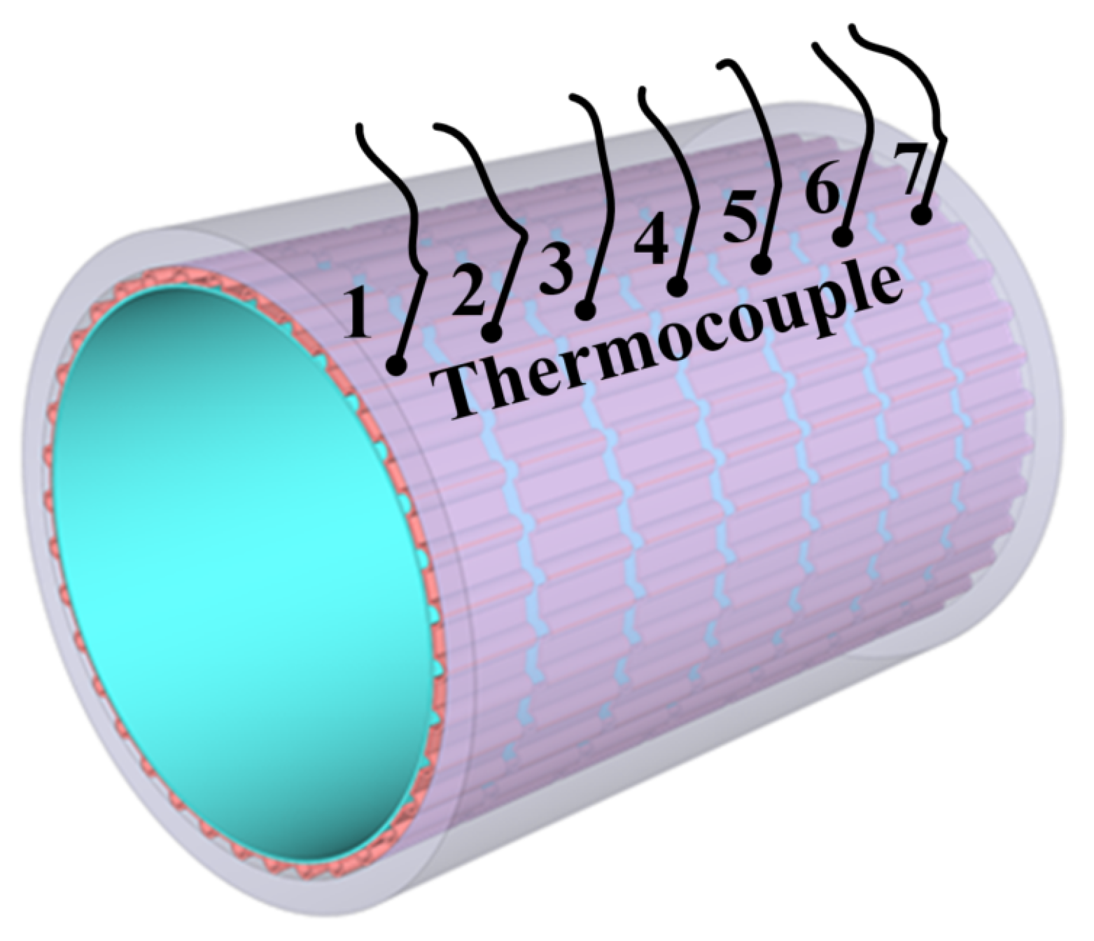 Symmetry 14 00878 g010