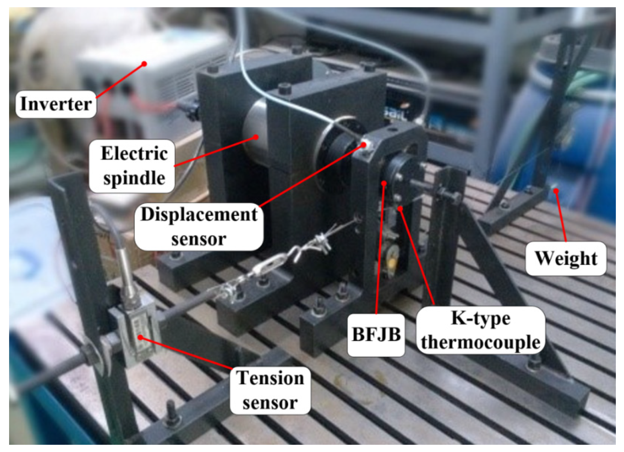 Symmetry 14 00878 g011