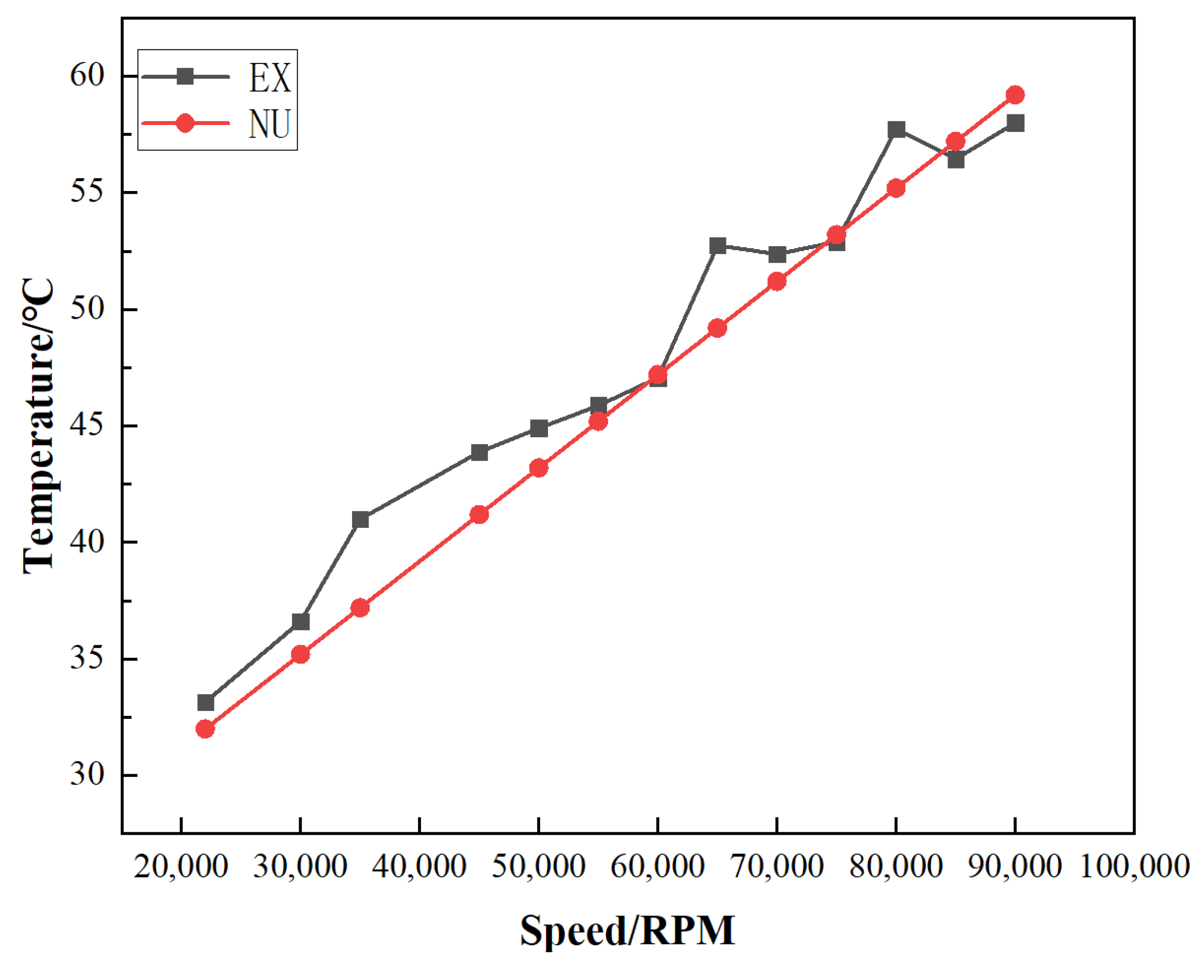 Symmetry 14 00878 g012