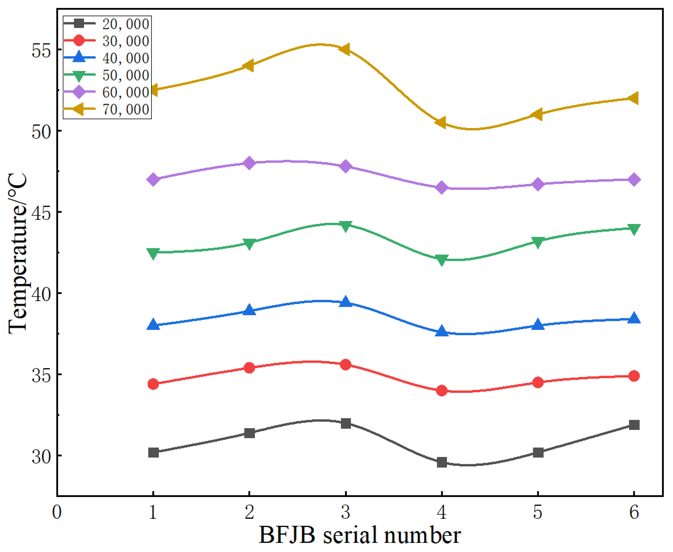 Symmetry 14 00878 g017
