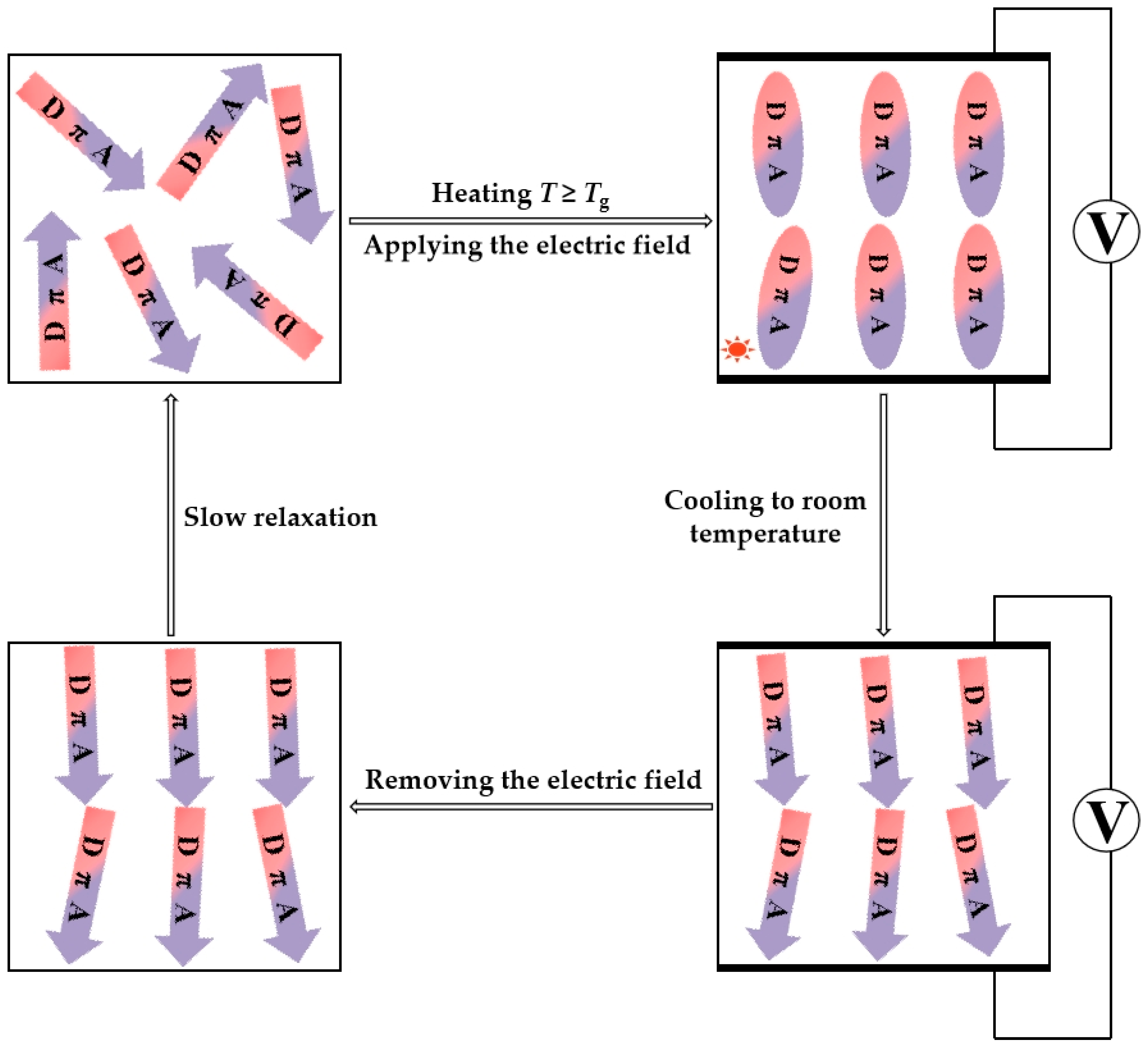 Symmetry 14 00882 g001