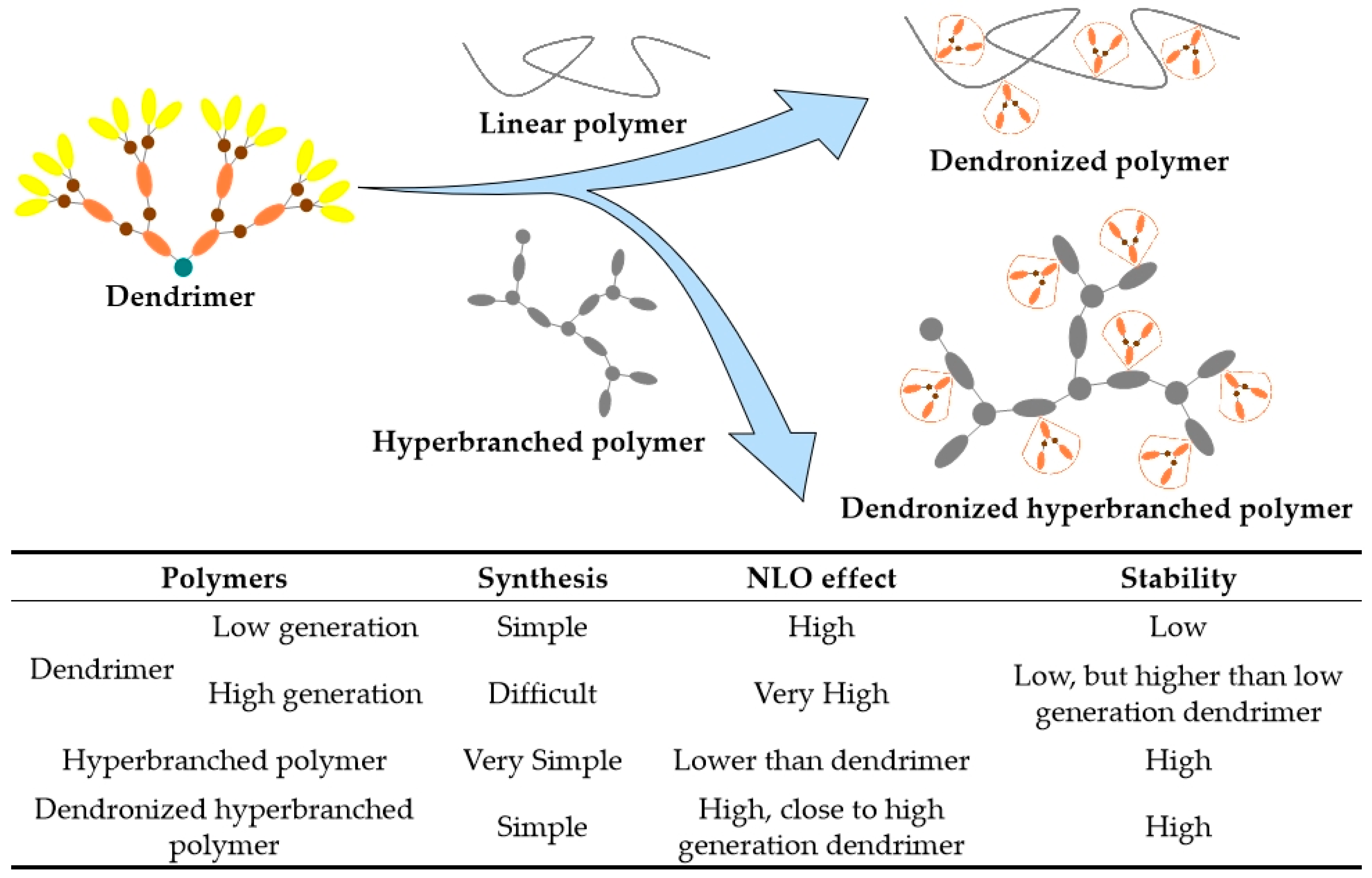 Symmetry 14 00882 g002