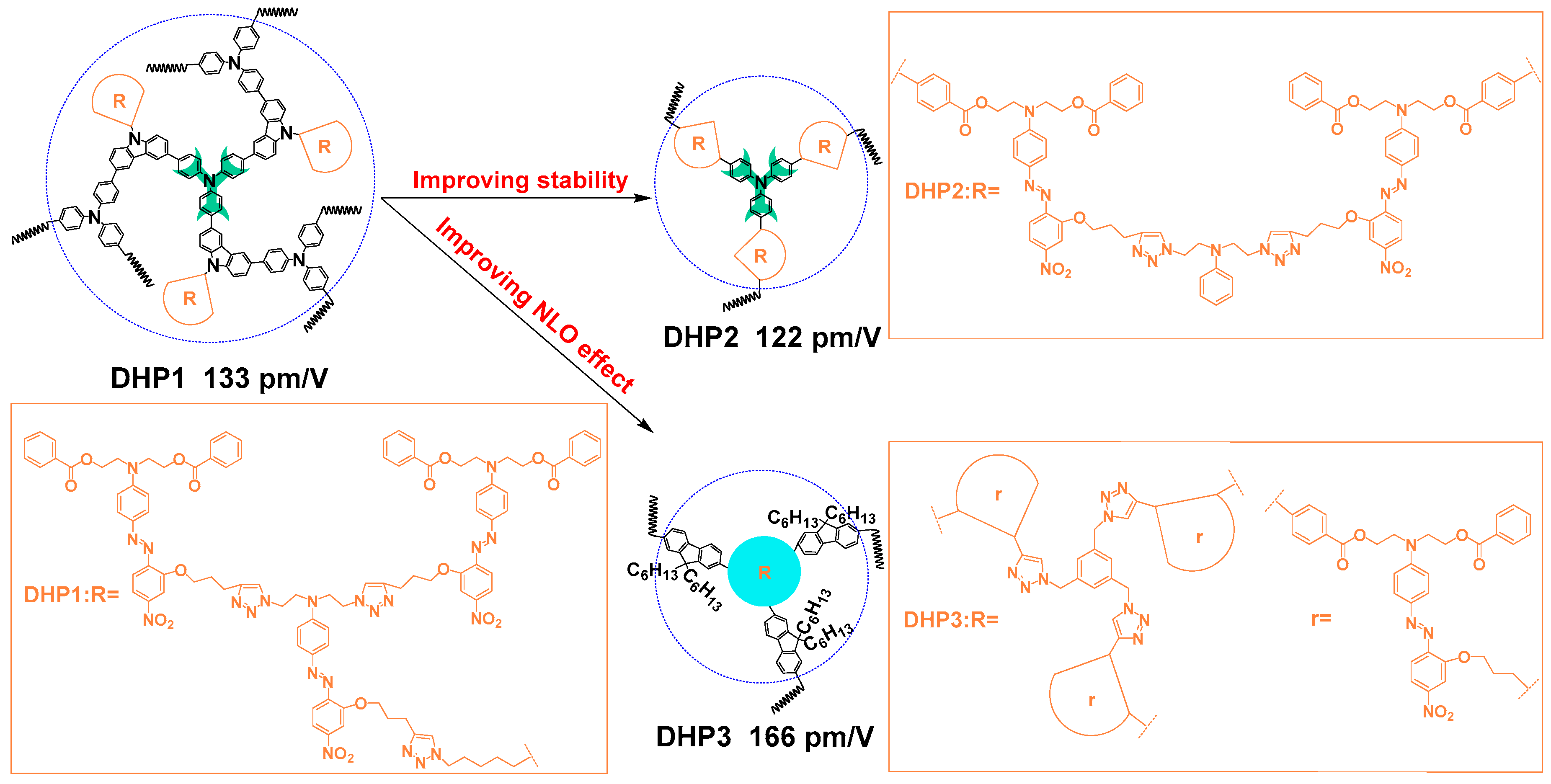 Symmetry 14 00882 g003