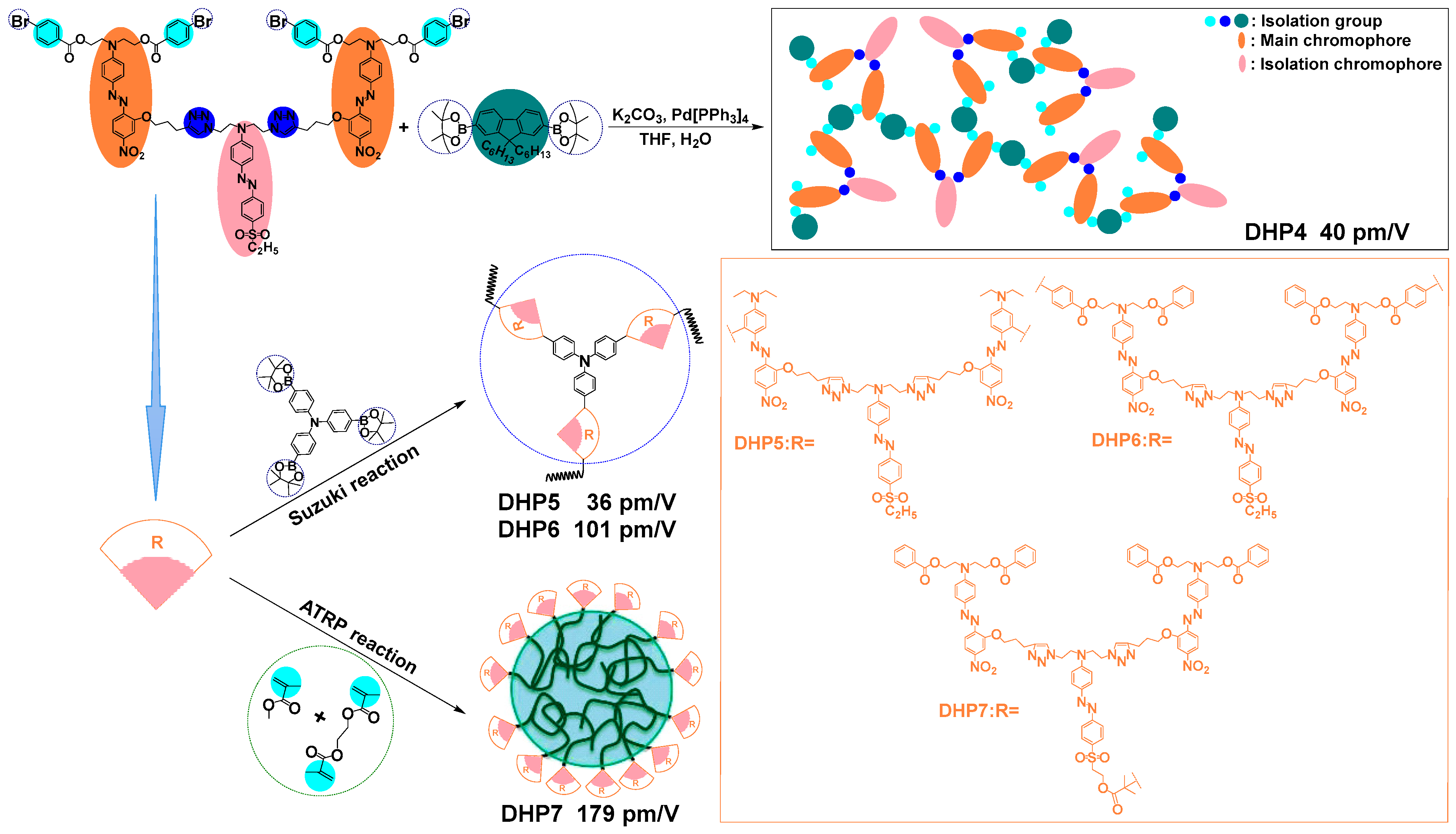 Symmetry 14 00882 g004