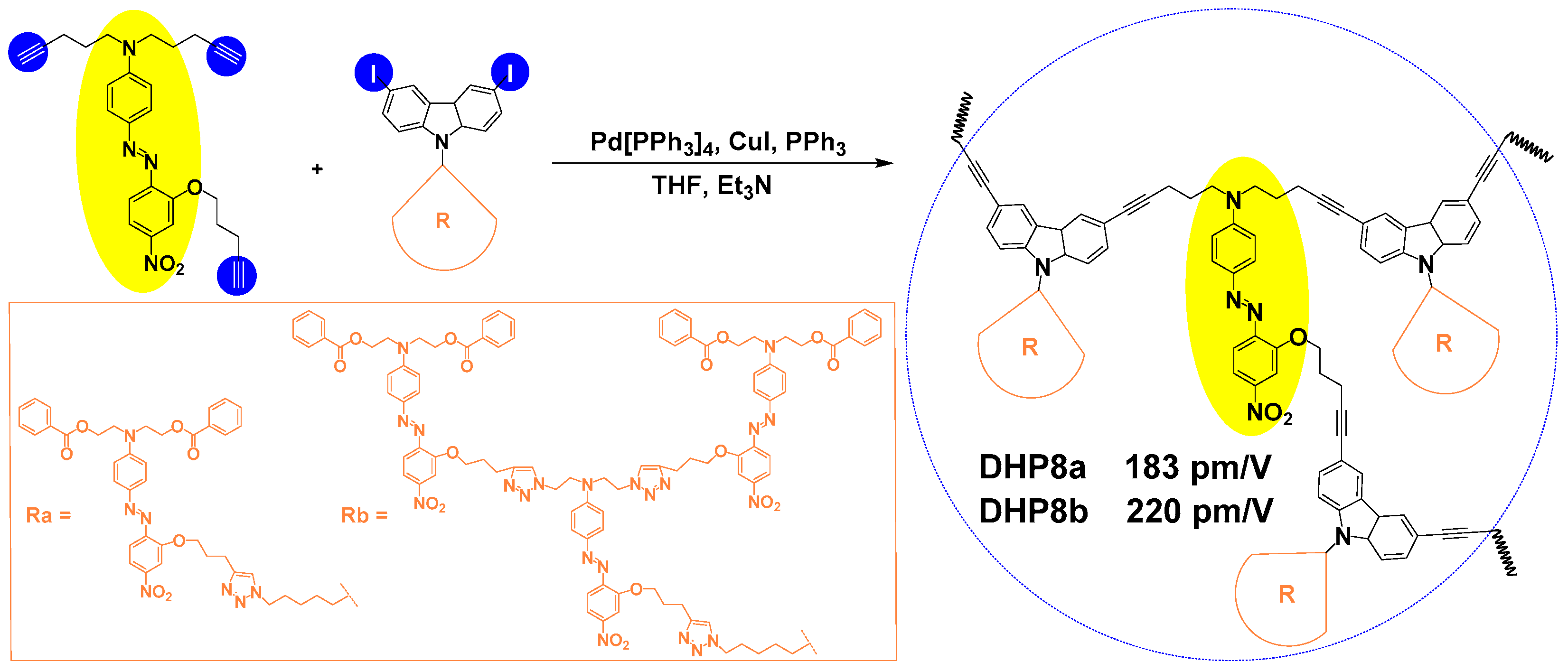 Symmetry 14 00882 g005