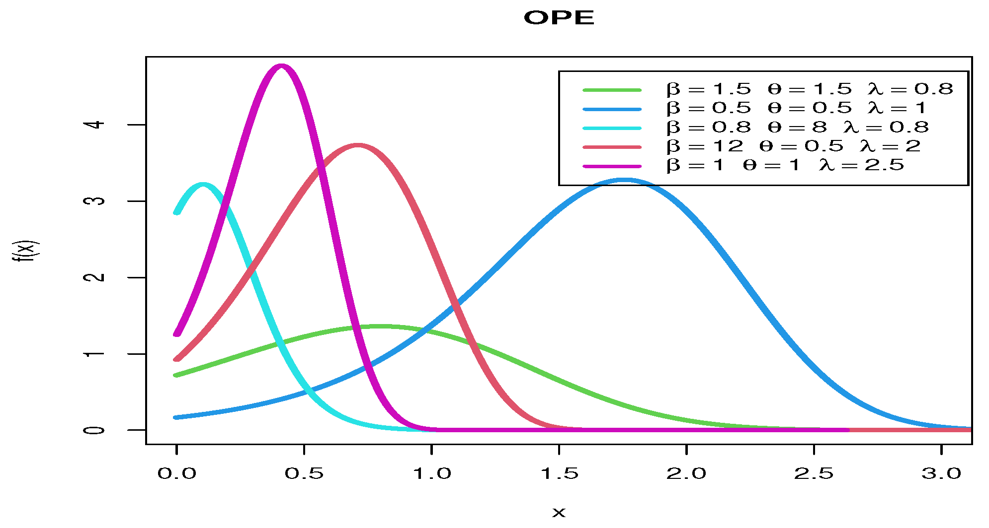 Symmetry 14 00883 g001