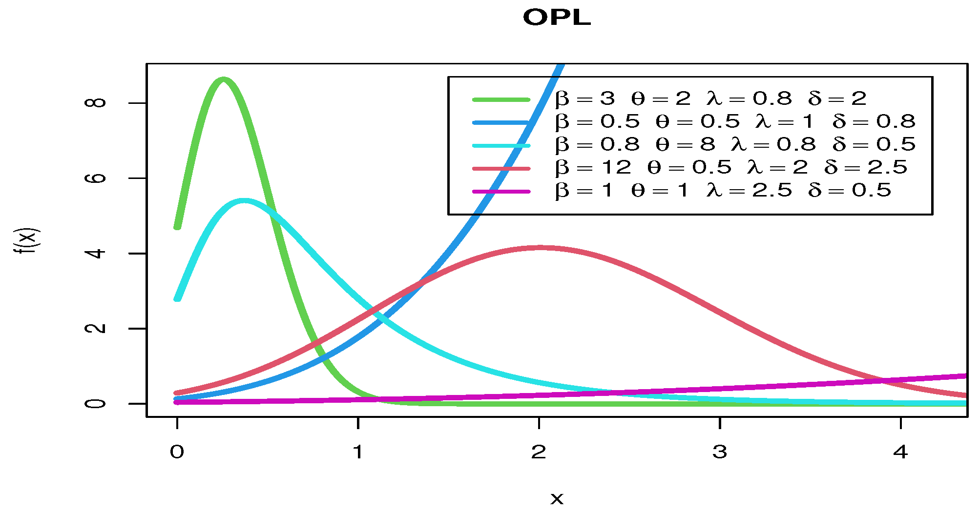 Symmetry 14 00883 g003