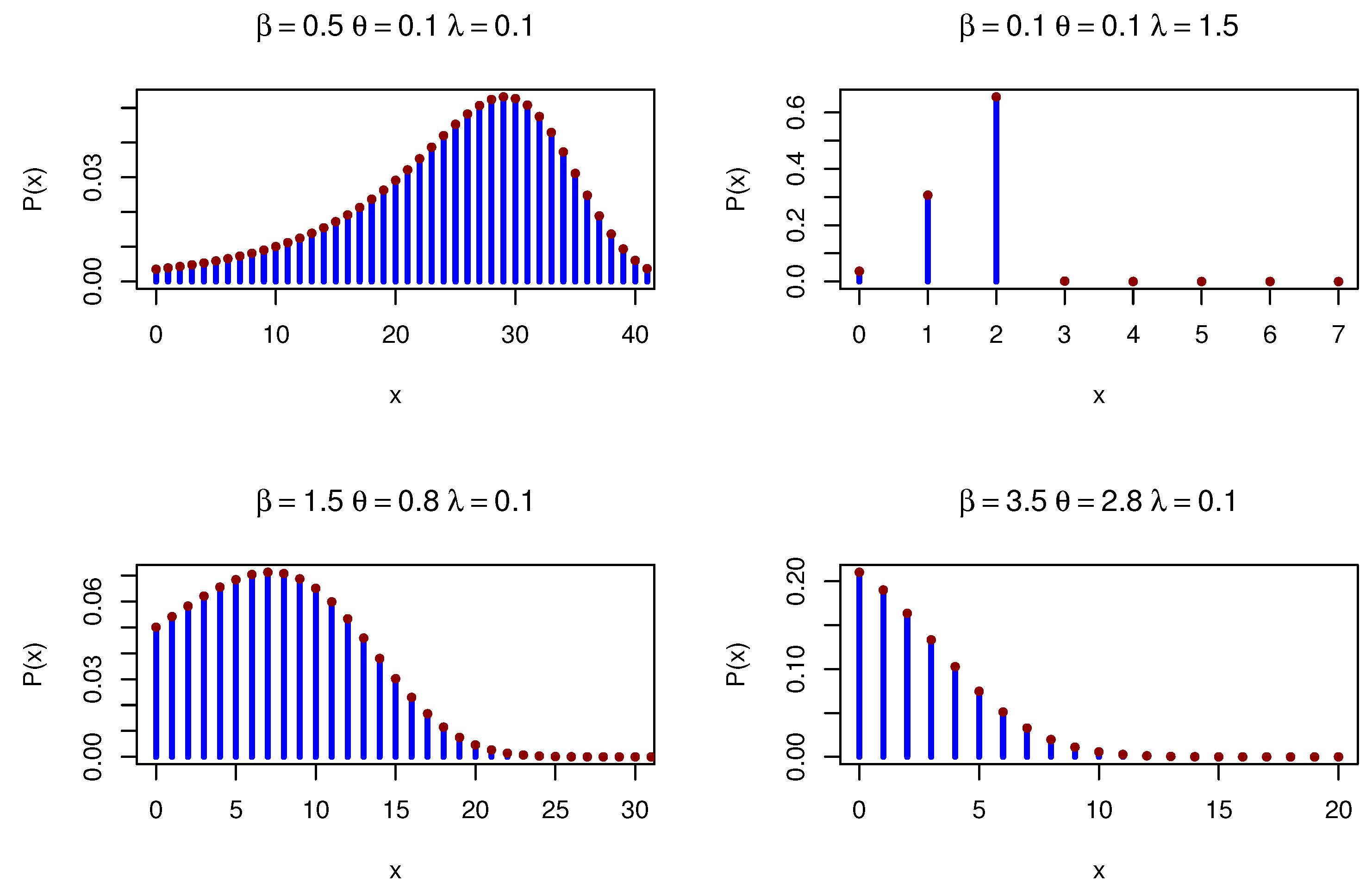 Symmetry 14 00883 g004