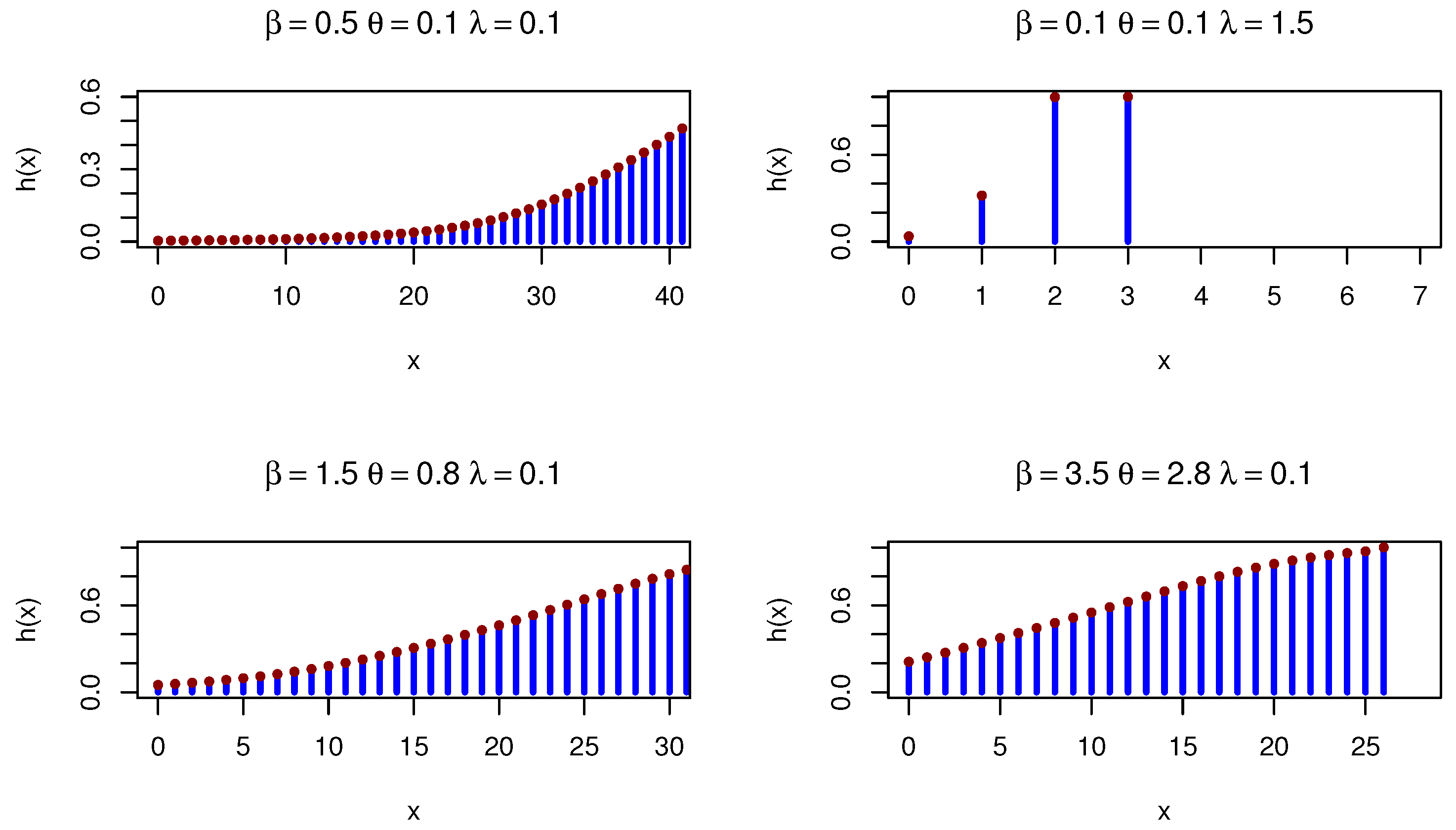 Symmetry 14 00883 g005