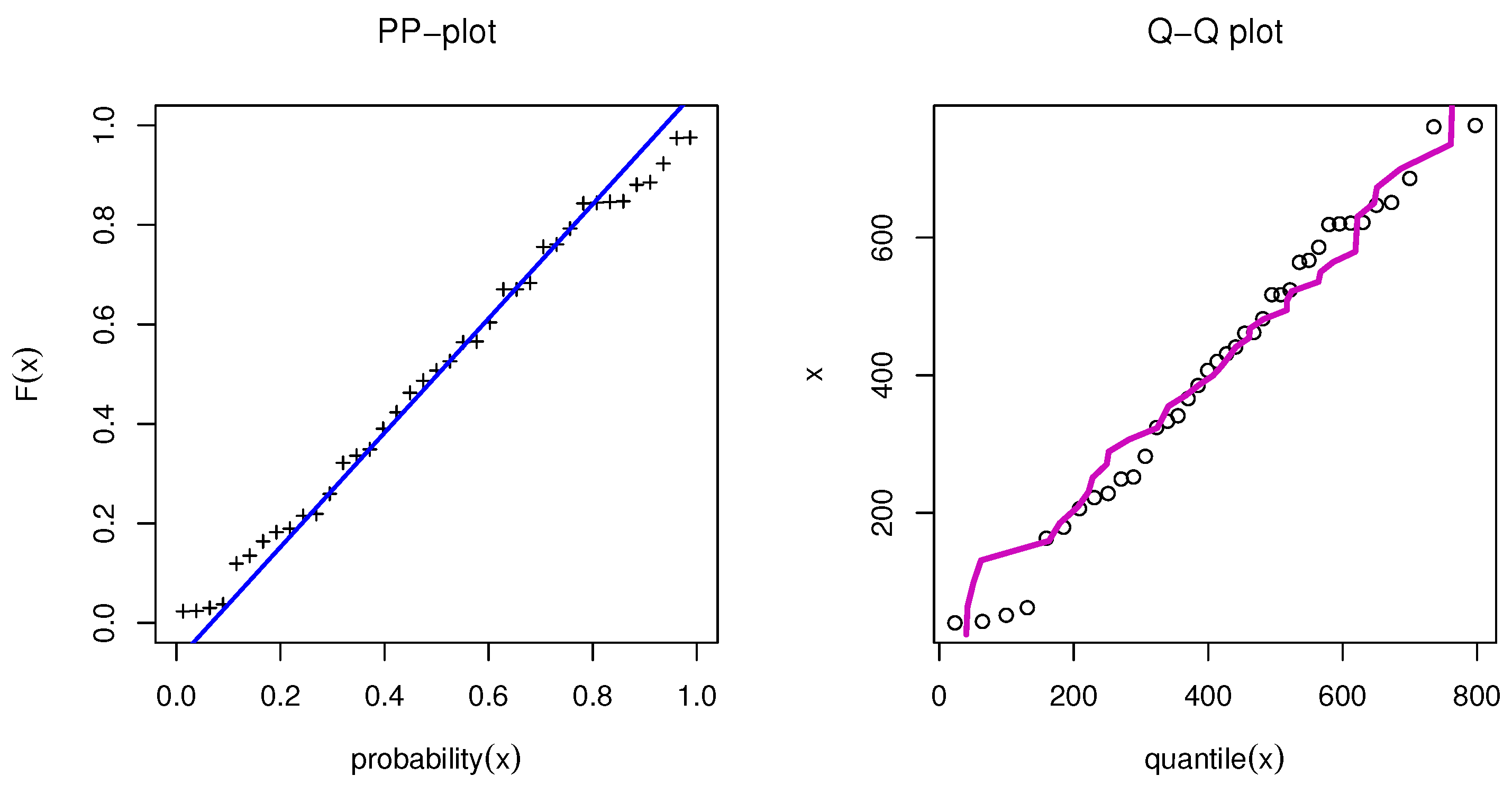 Symmetry 14 00883 g007