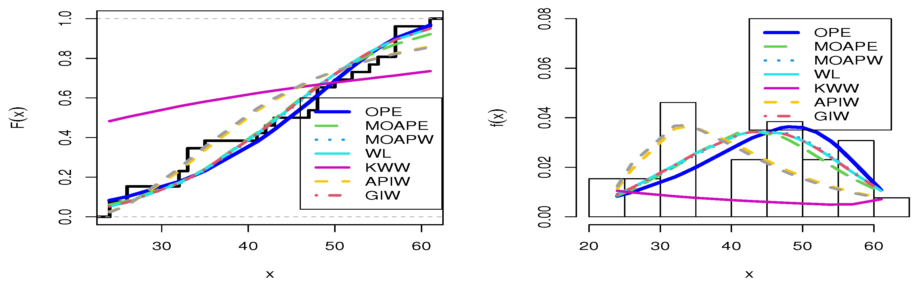 Symmetry 14 00883 g008
