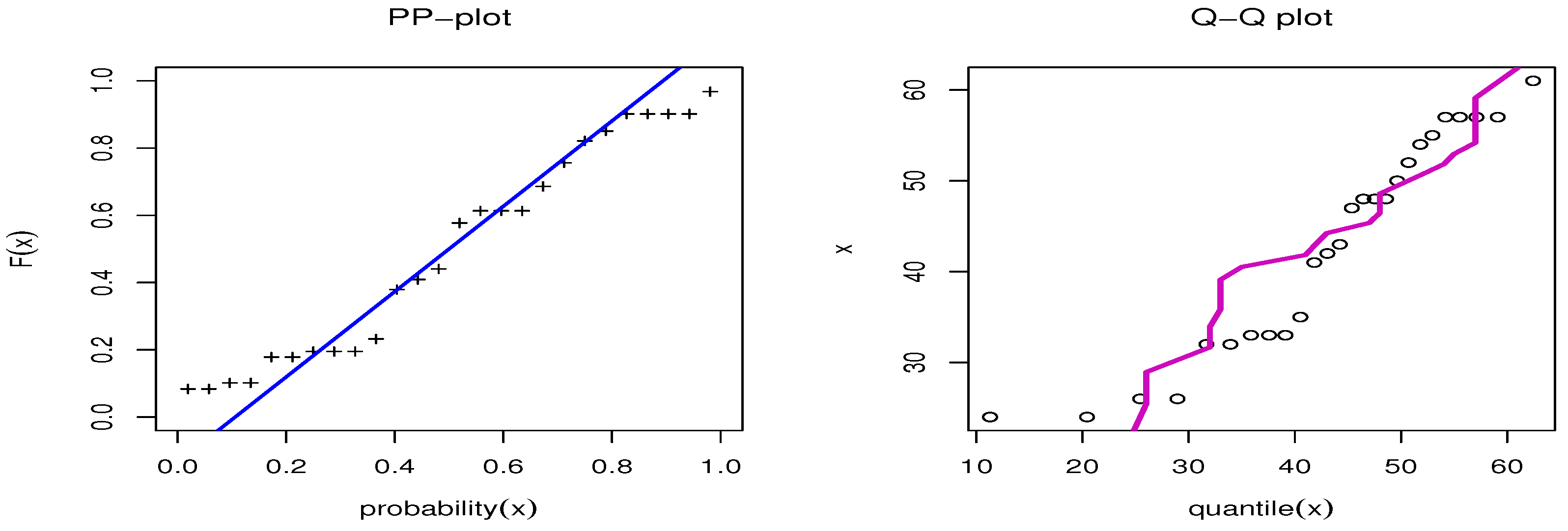 Symmetry 14 00883 g009