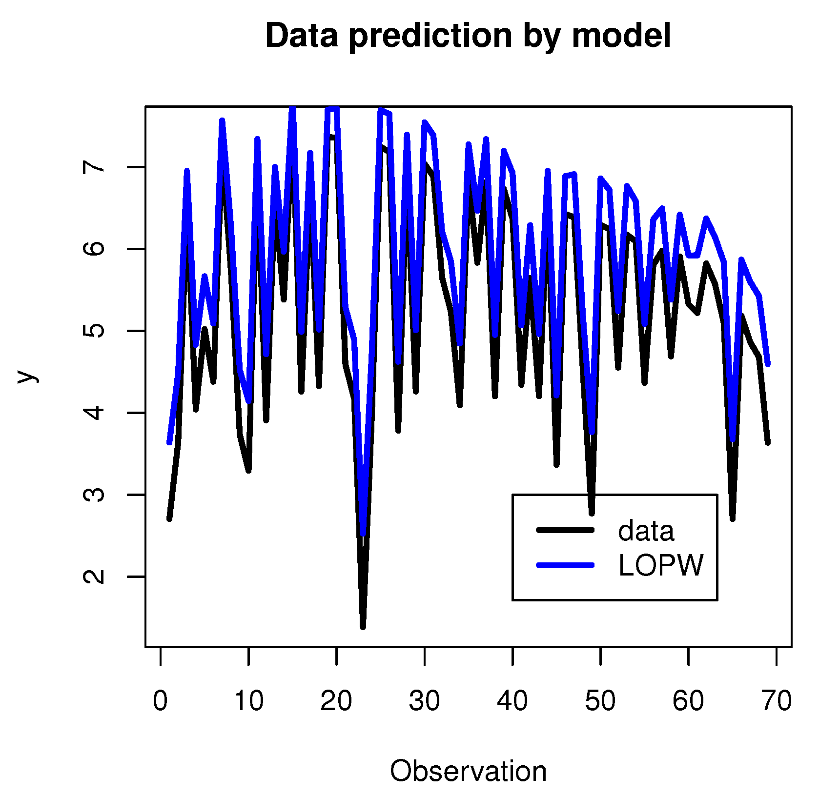 Symmetry 14 00883 g012
