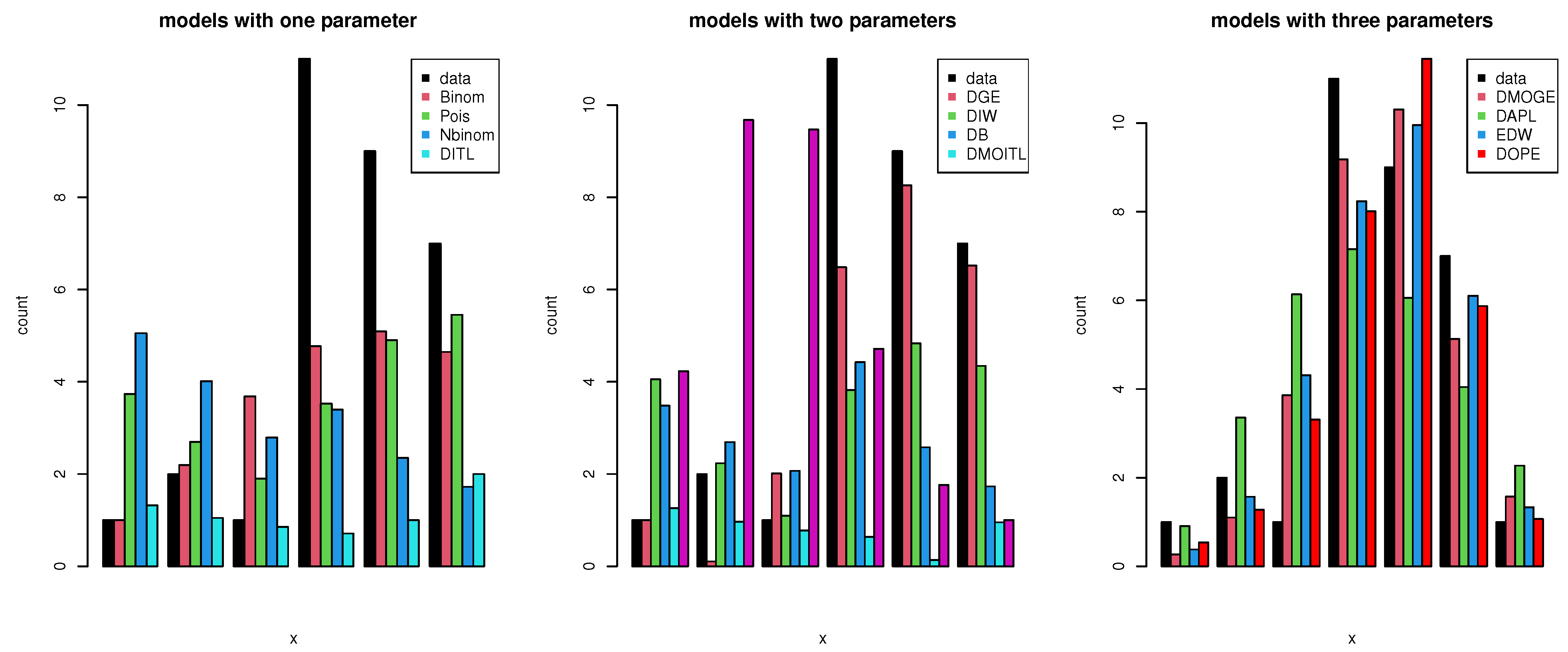 Symmetry 14 00883 g013