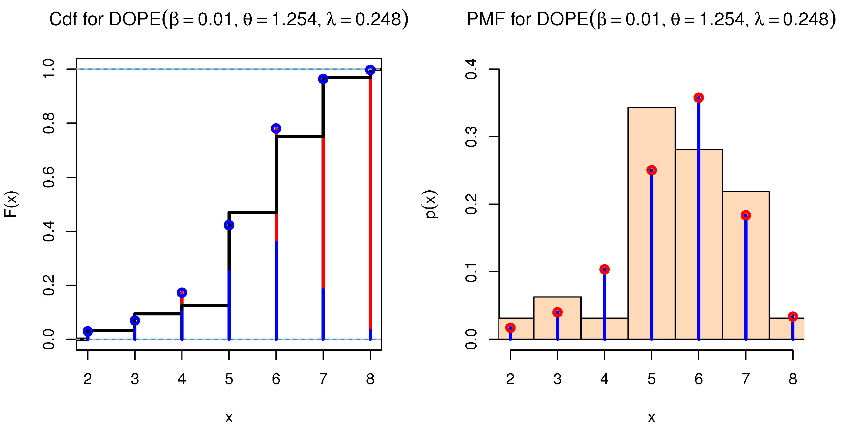 Symmetry 14 00883 g014
