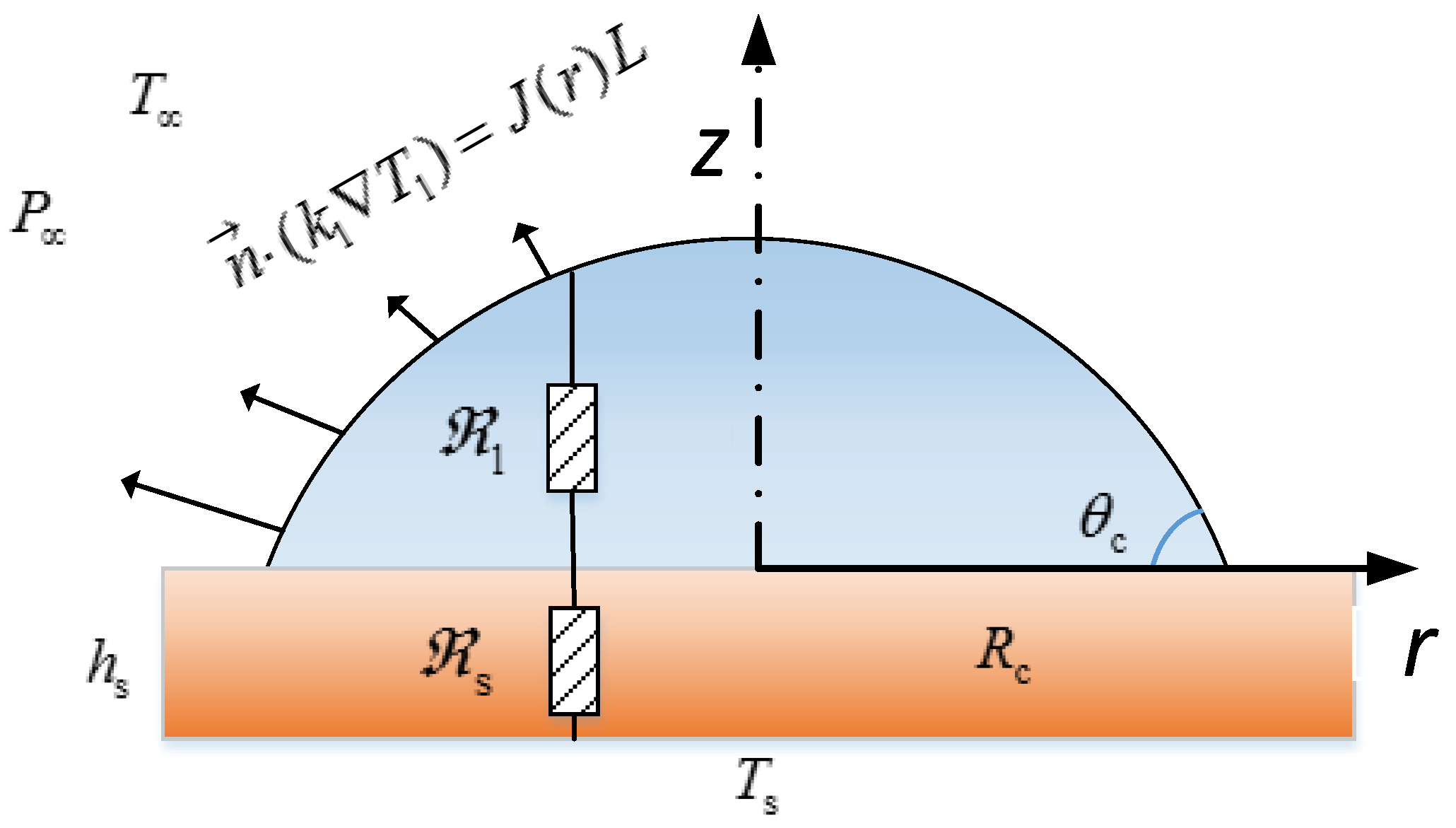 Symmetry 14 00886 g001
