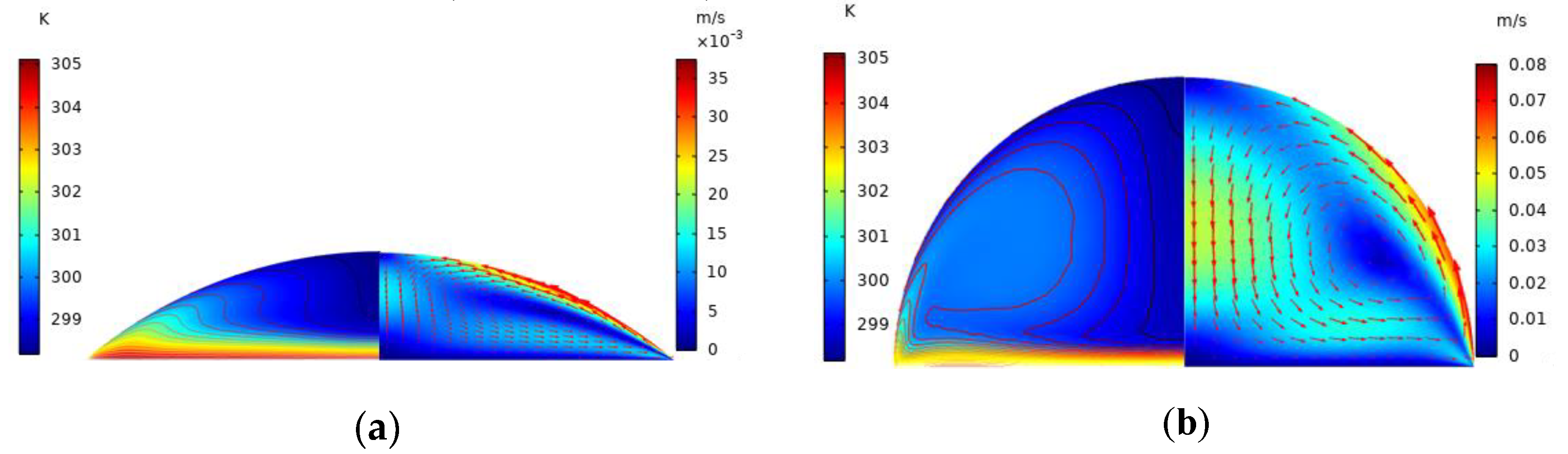 Symmetry 14 00886 g005