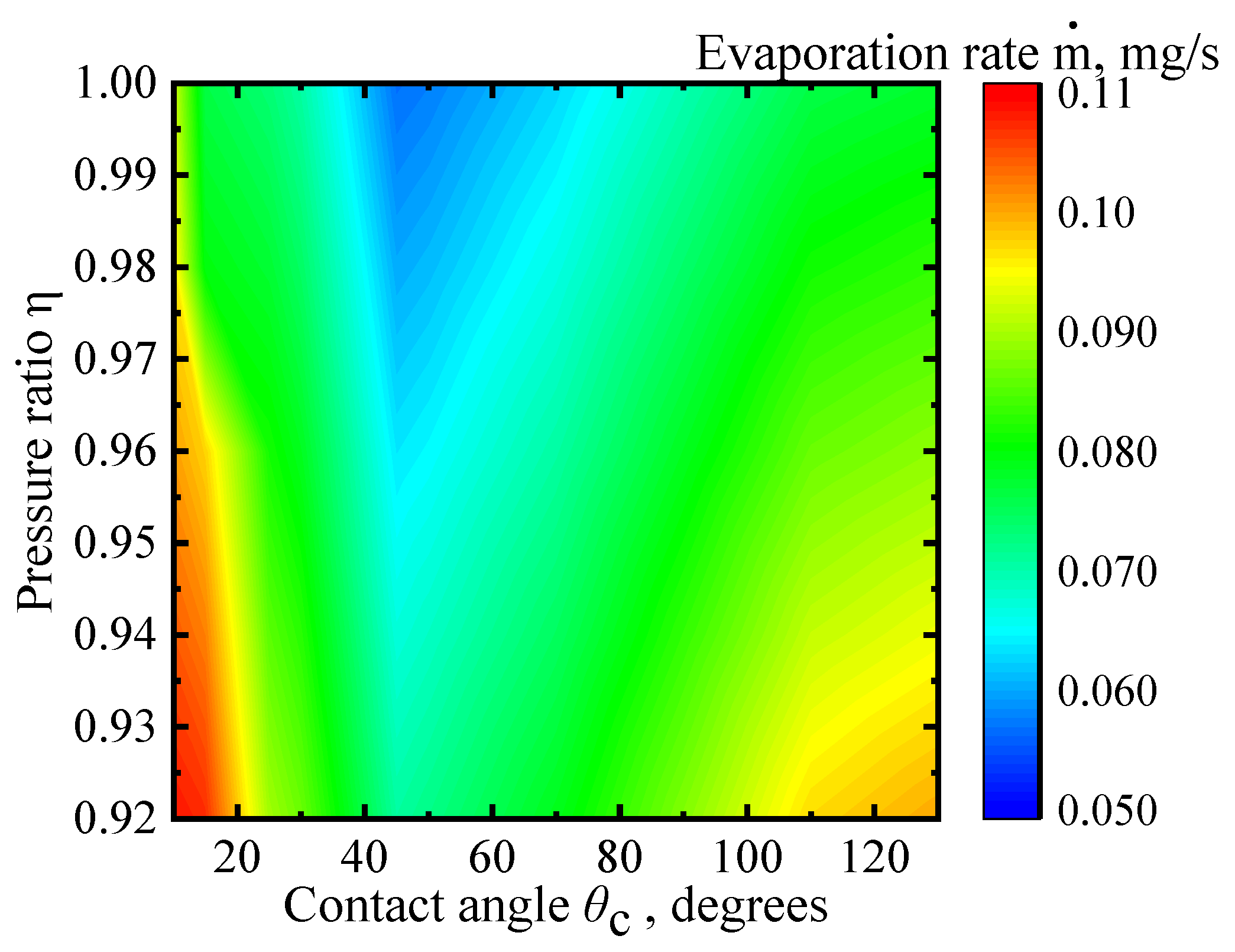 Symmetry 14 00886 g008