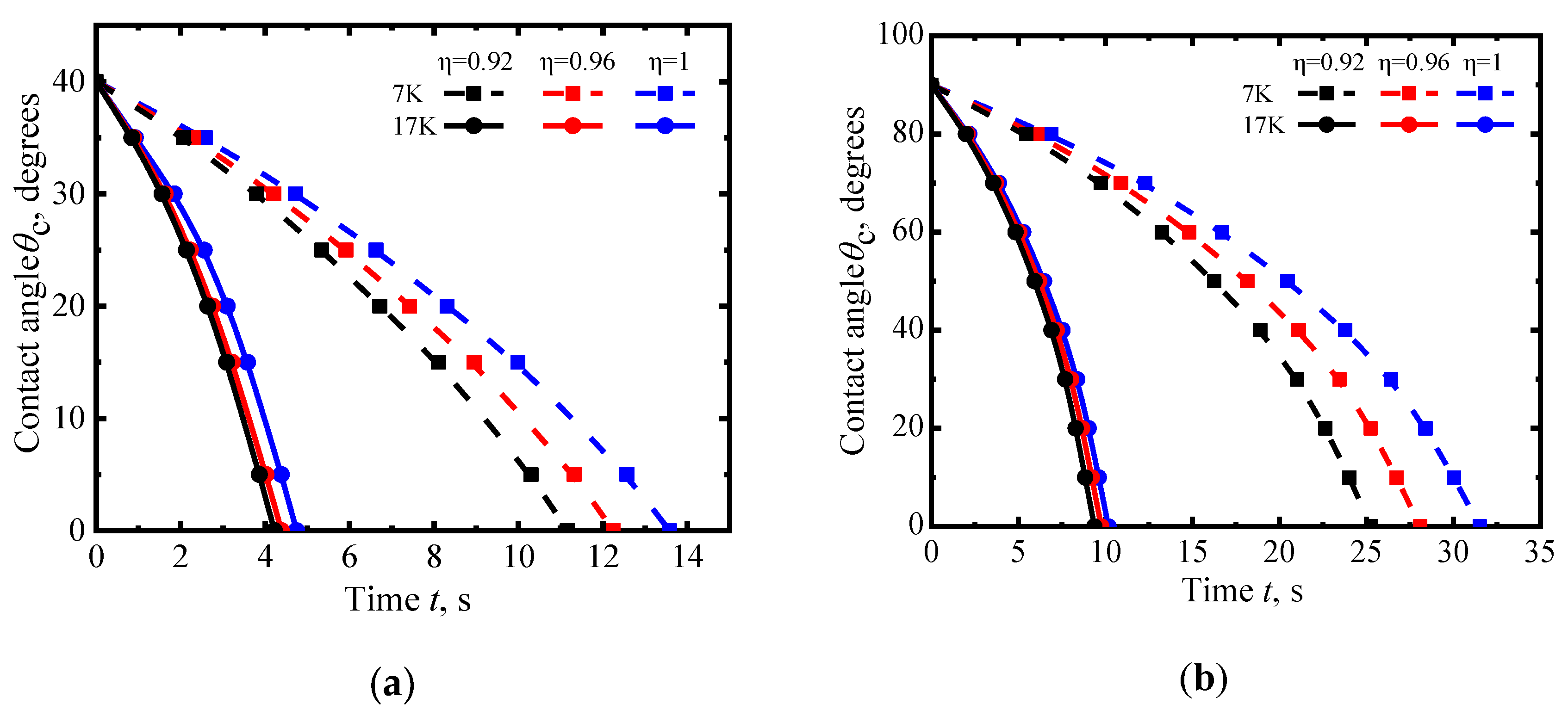 Symmetry 14 00886 g009a